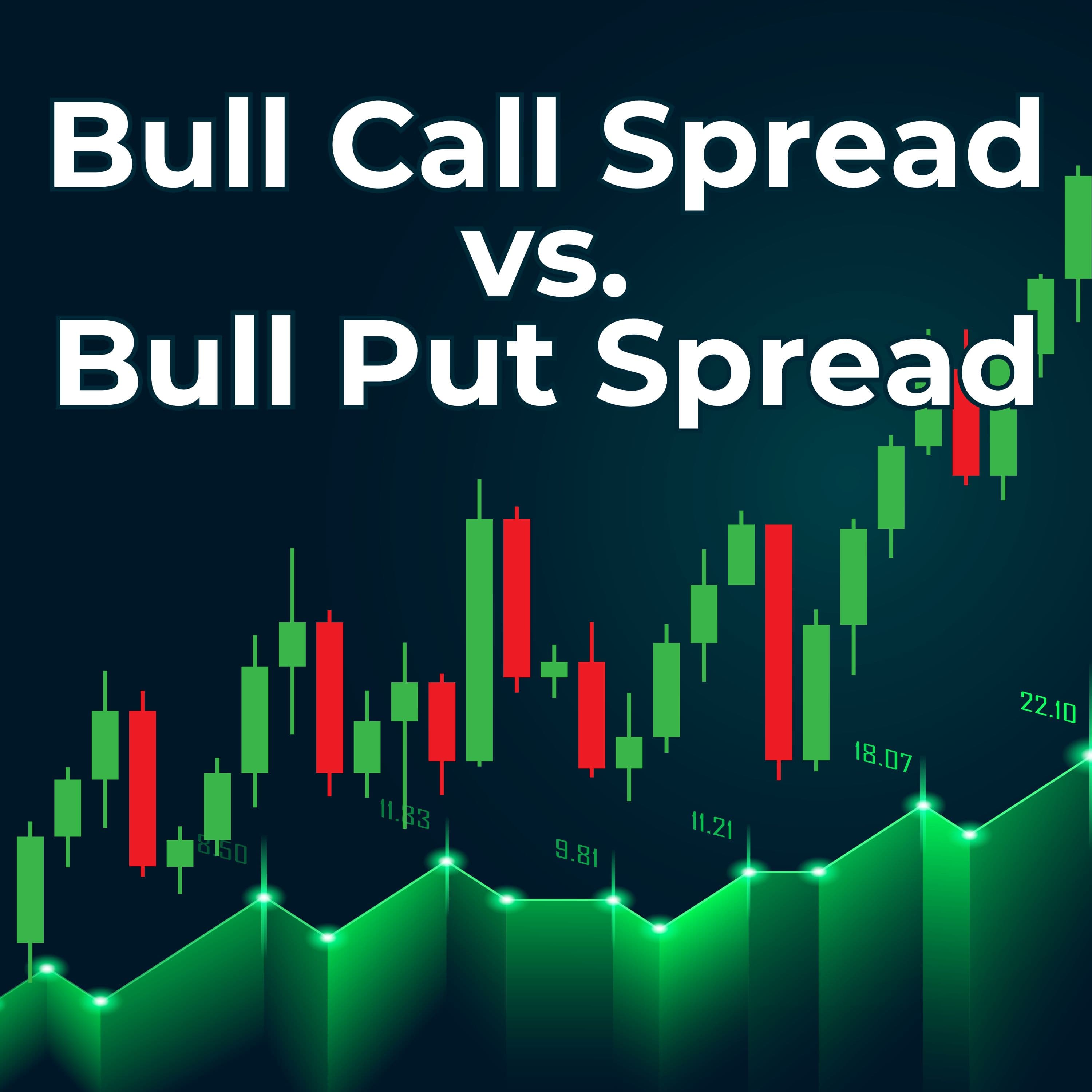 141: Bull Call Spreads Vs. Bull Put Spreads