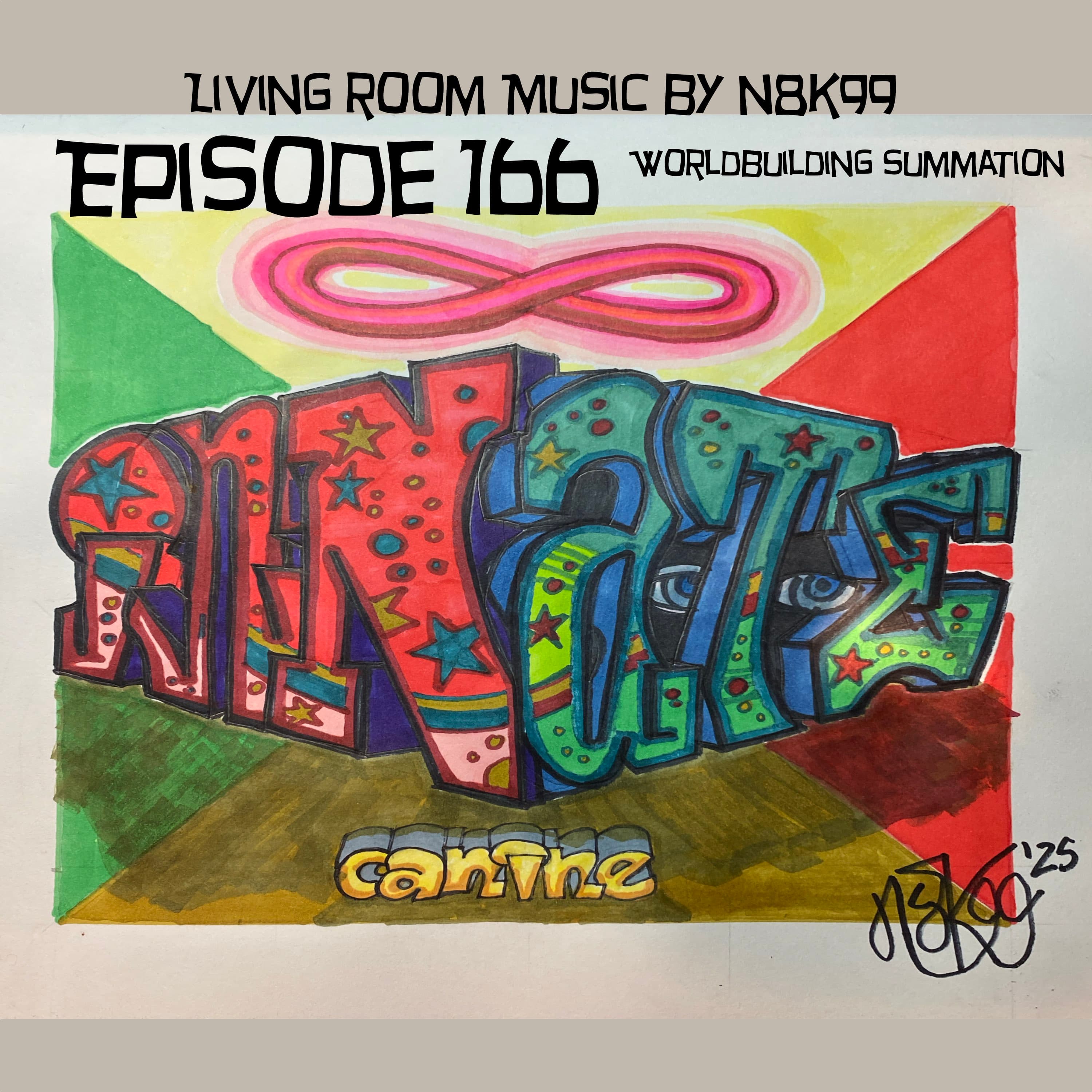 Episode 166: Worldbuilding Summation