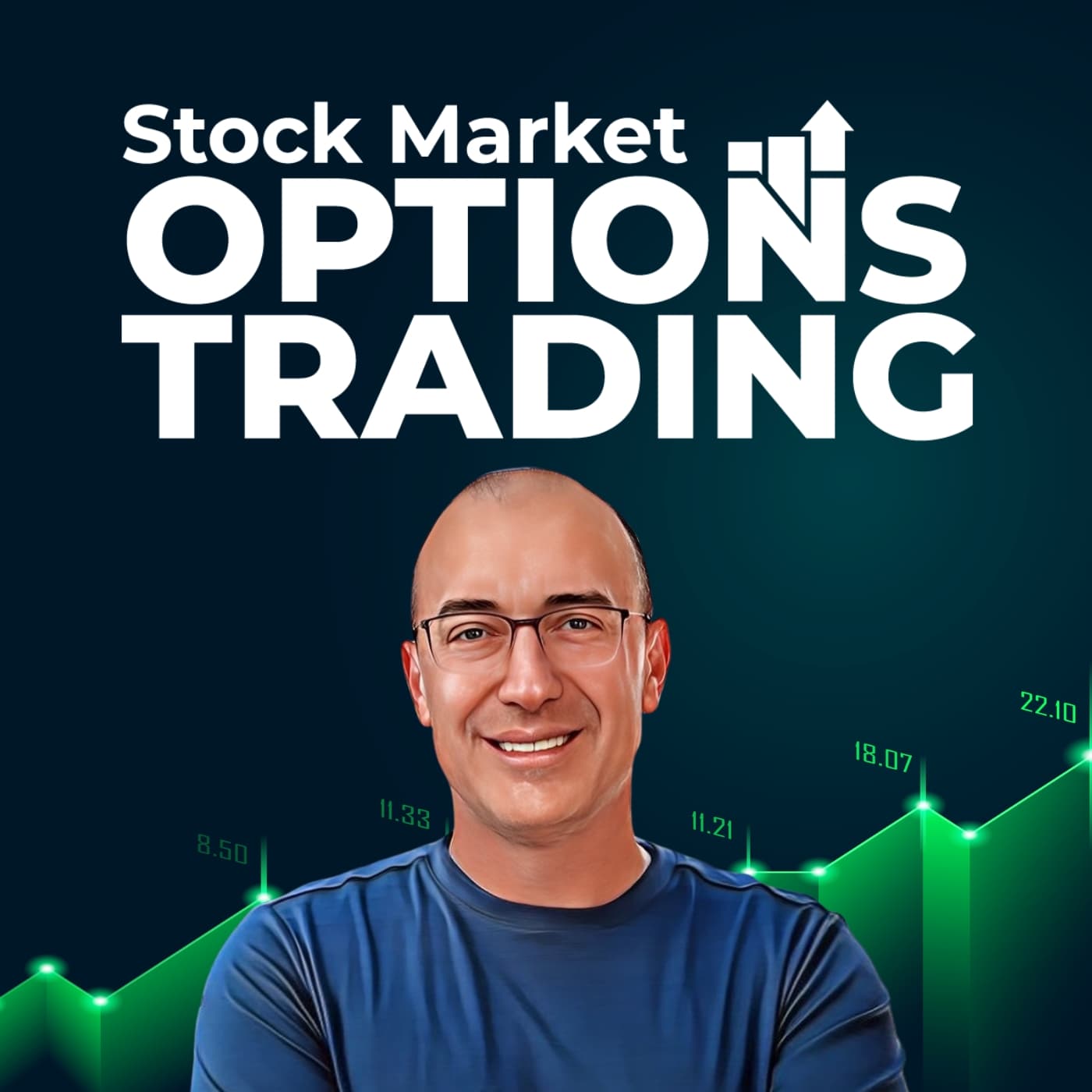 171: Stock Market Update and Economic Events This Week