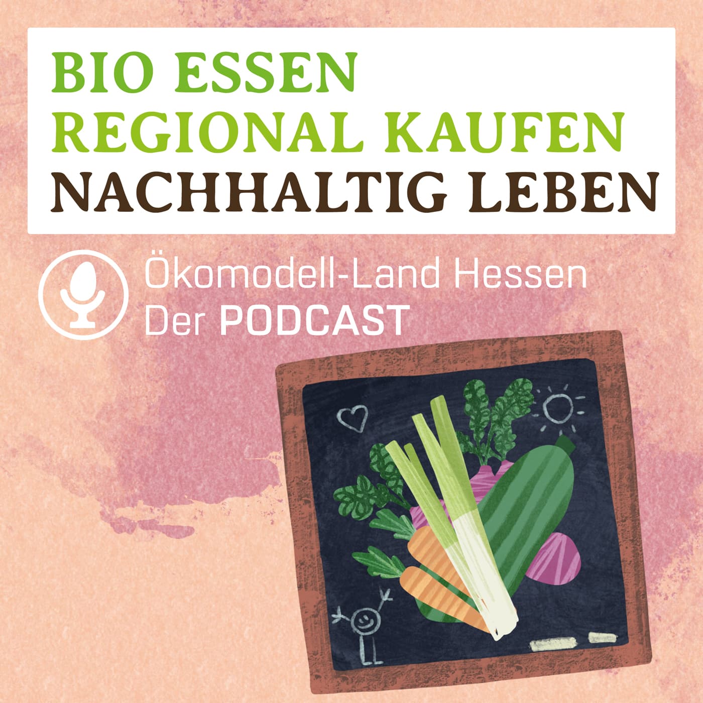 Bio essen in der Schule | zu Gast: Anja Erhart | Forschungsinstitut Biologische Landwirtschaft
