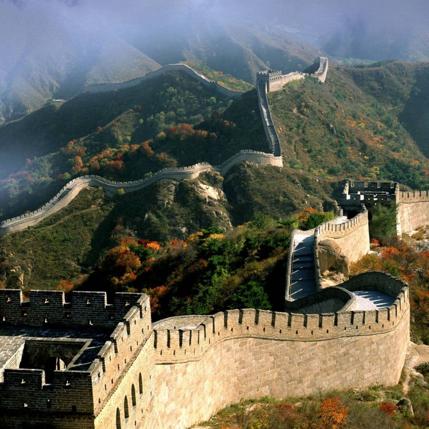 Gazing back to see China’s future