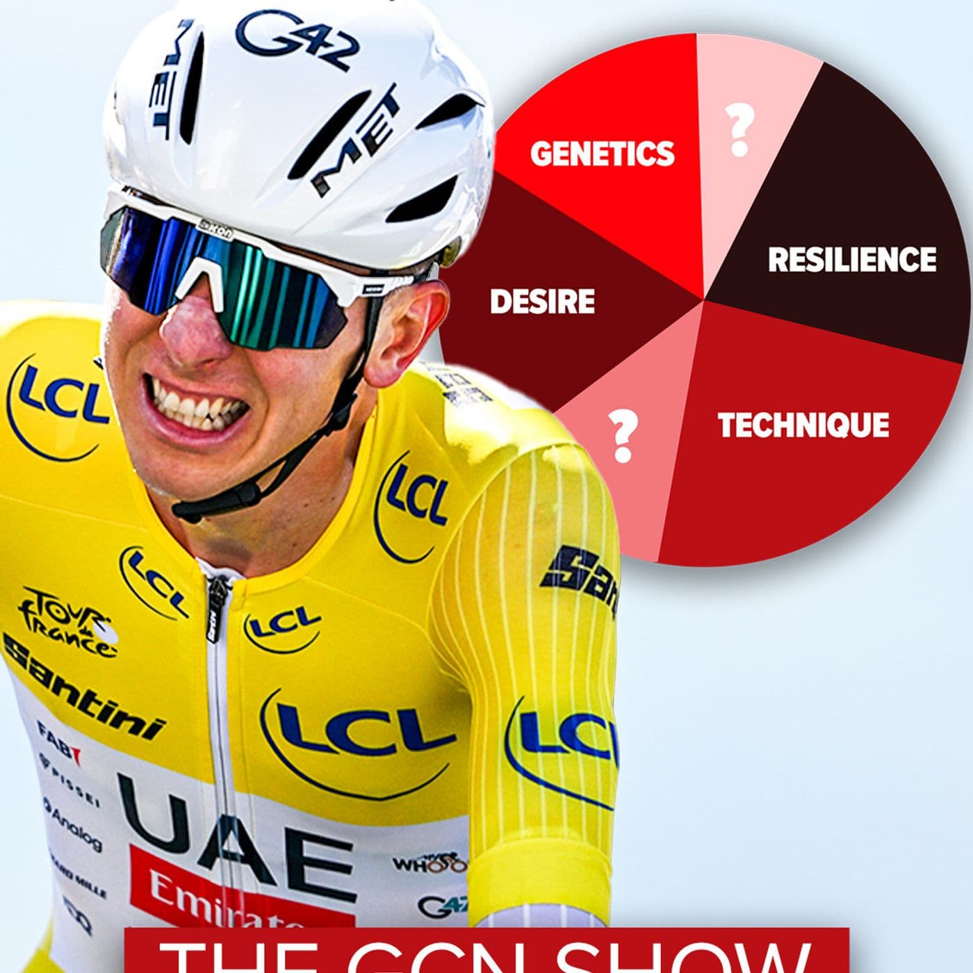 663: What Separates The Good From The Great? | GCN Show Ep. 663