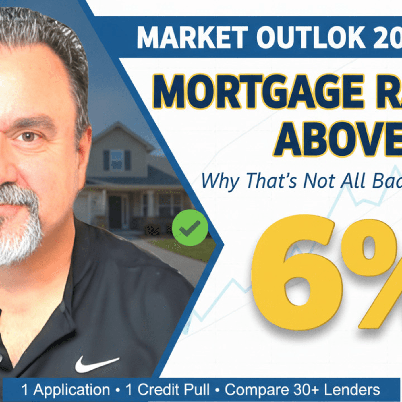 S2025 Ep119: Mortgage Rates Just Stopped Falling — Here’s Why 😳