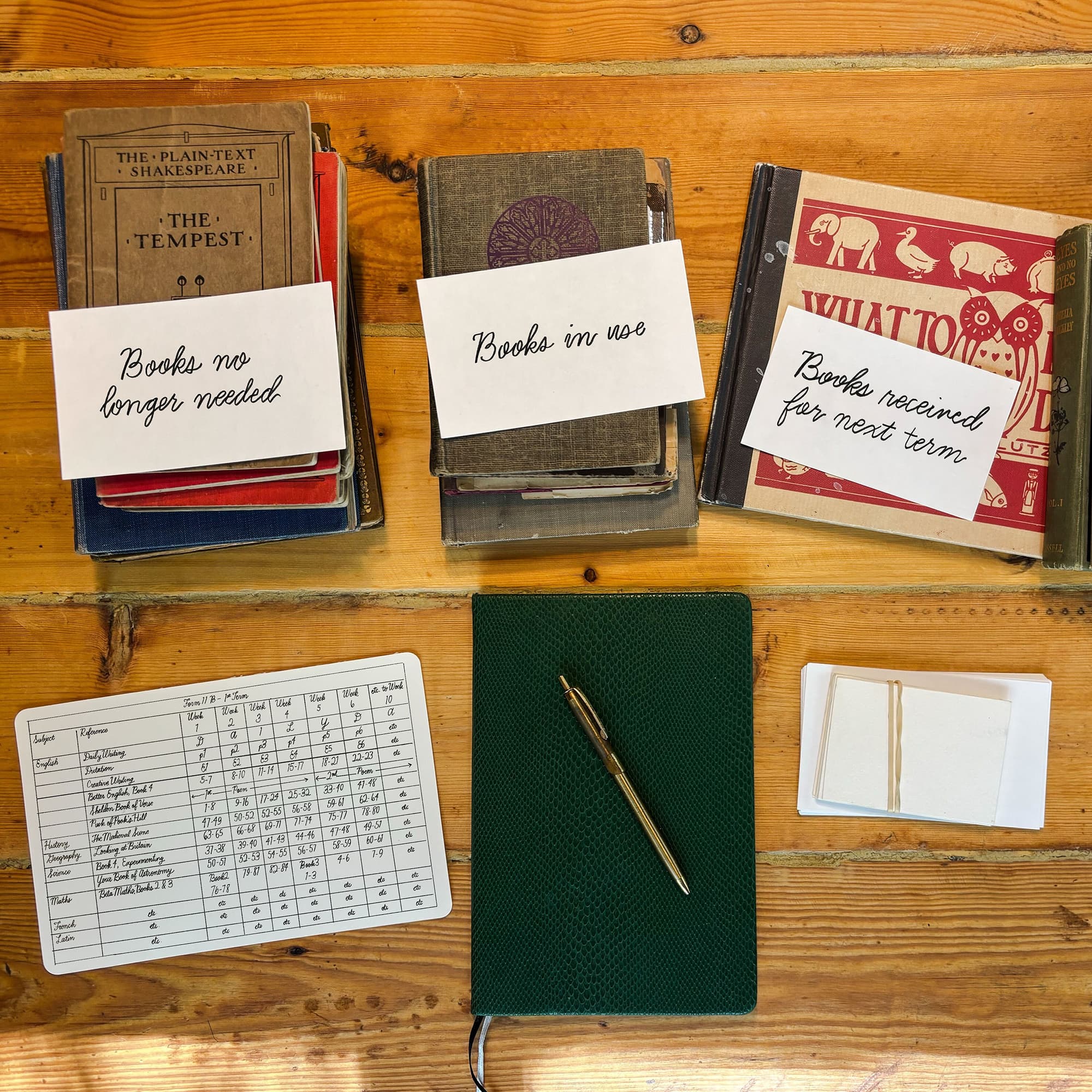 Notes from a Home Schoolroom Parent