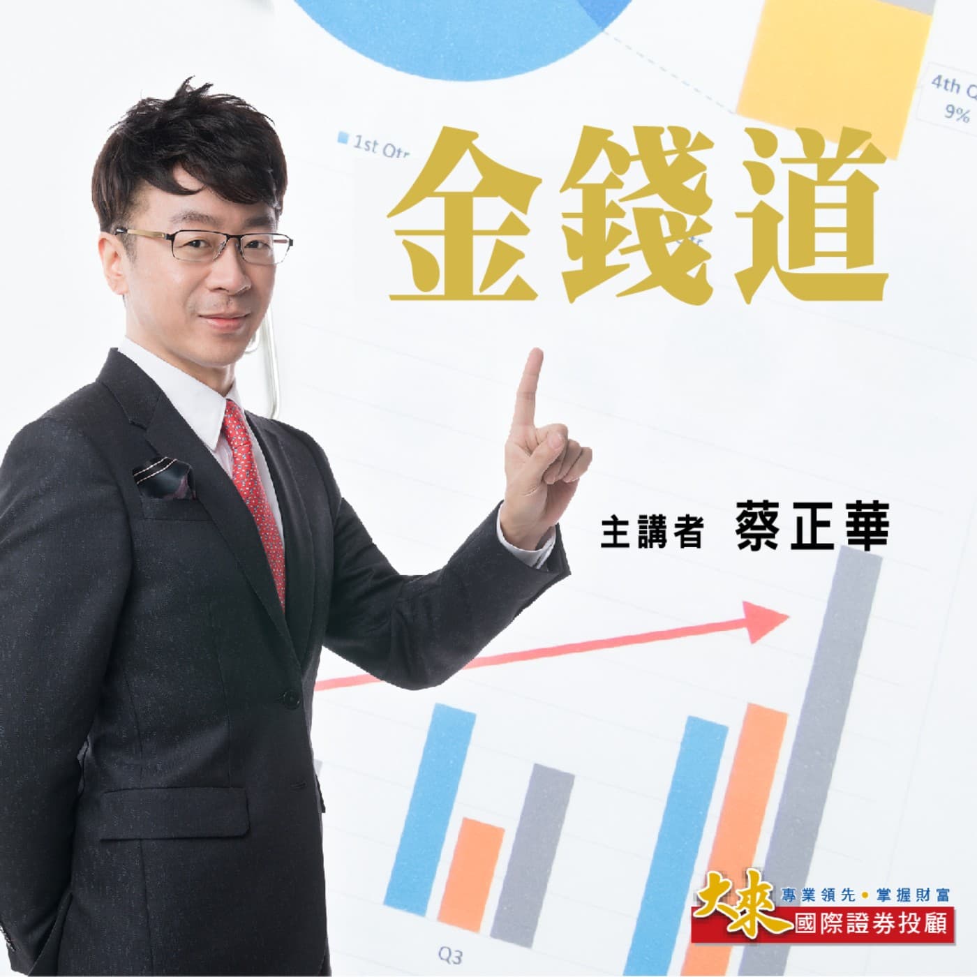 2026.02.05【蔡正華 分析師】股市蔡因斯坦