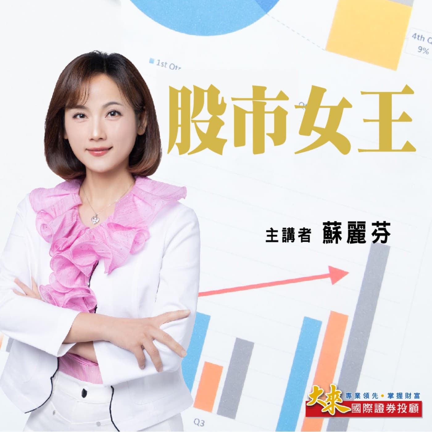 2025.02.12【蘇麗芬 分析師】股市女王