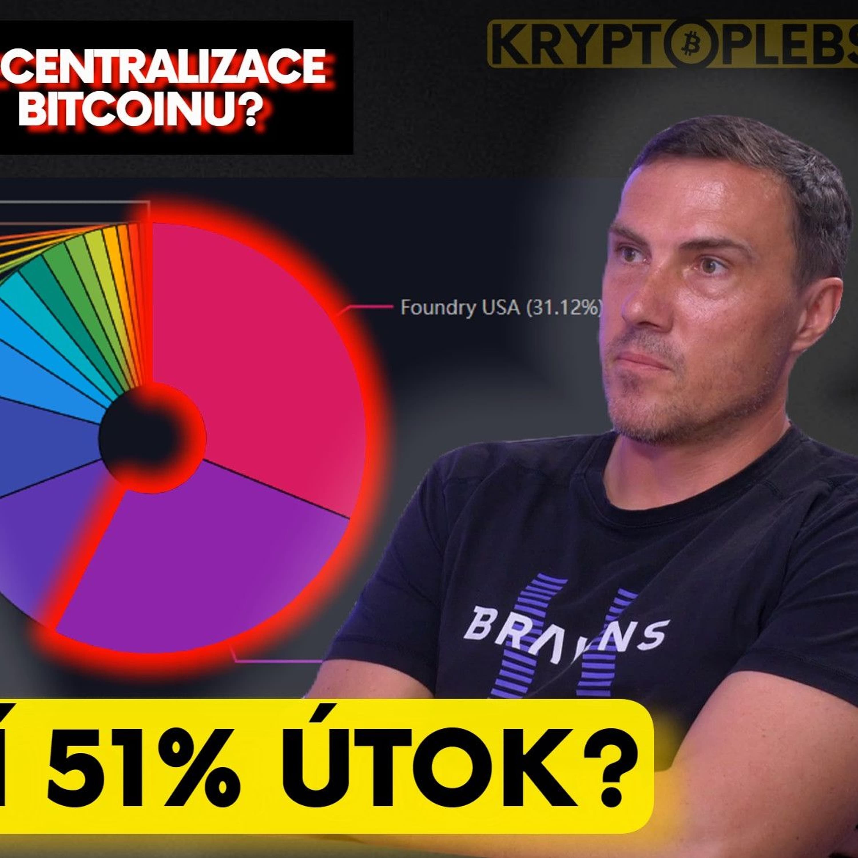 UMĚLÁ INTELIGENCE vs BITCOIN: Kdo Vyhraje VÁLKU o ENERGII a ČIPY? Jan Čapek a Pavel Moravec Braiins