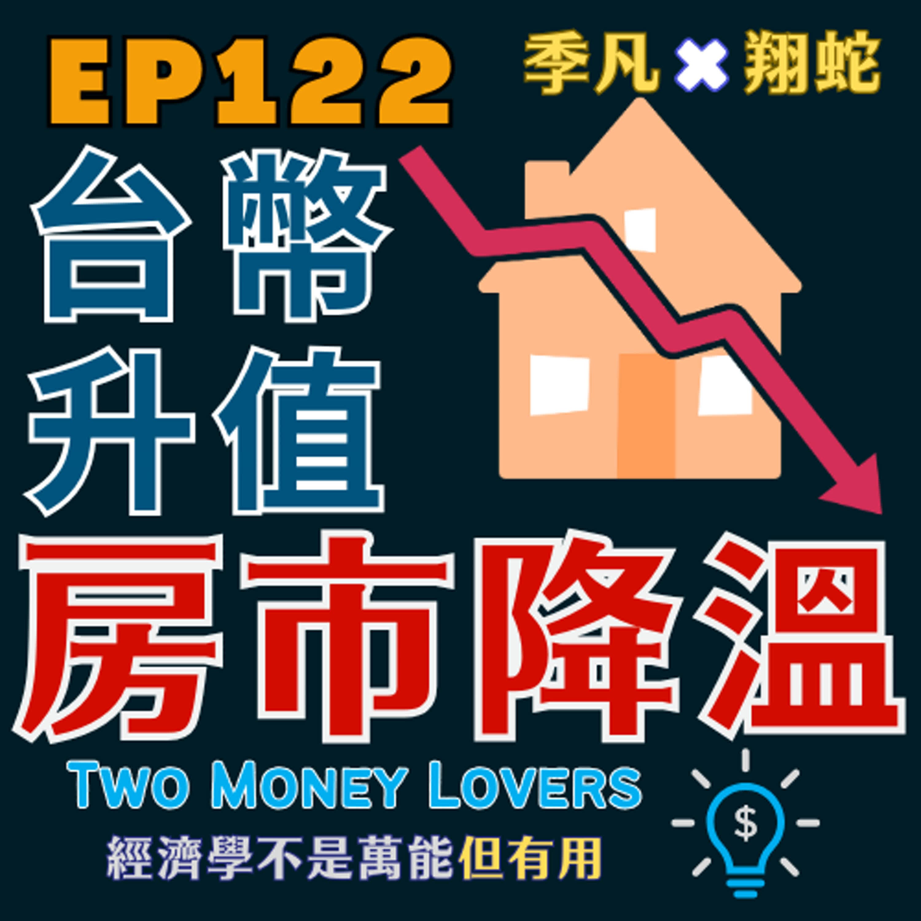 EP122 臺幣升值有助降溫臺灣房市嗎?