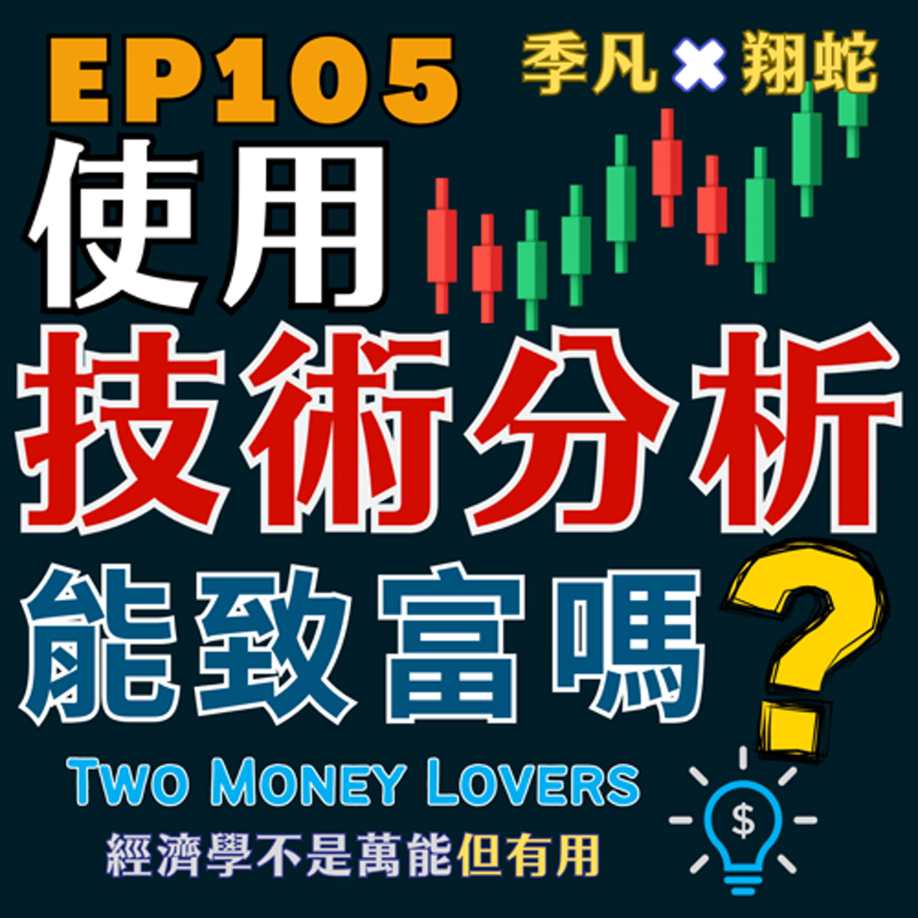 EP105 使用技術分析（Technical Analysis）能發家致富嗎？