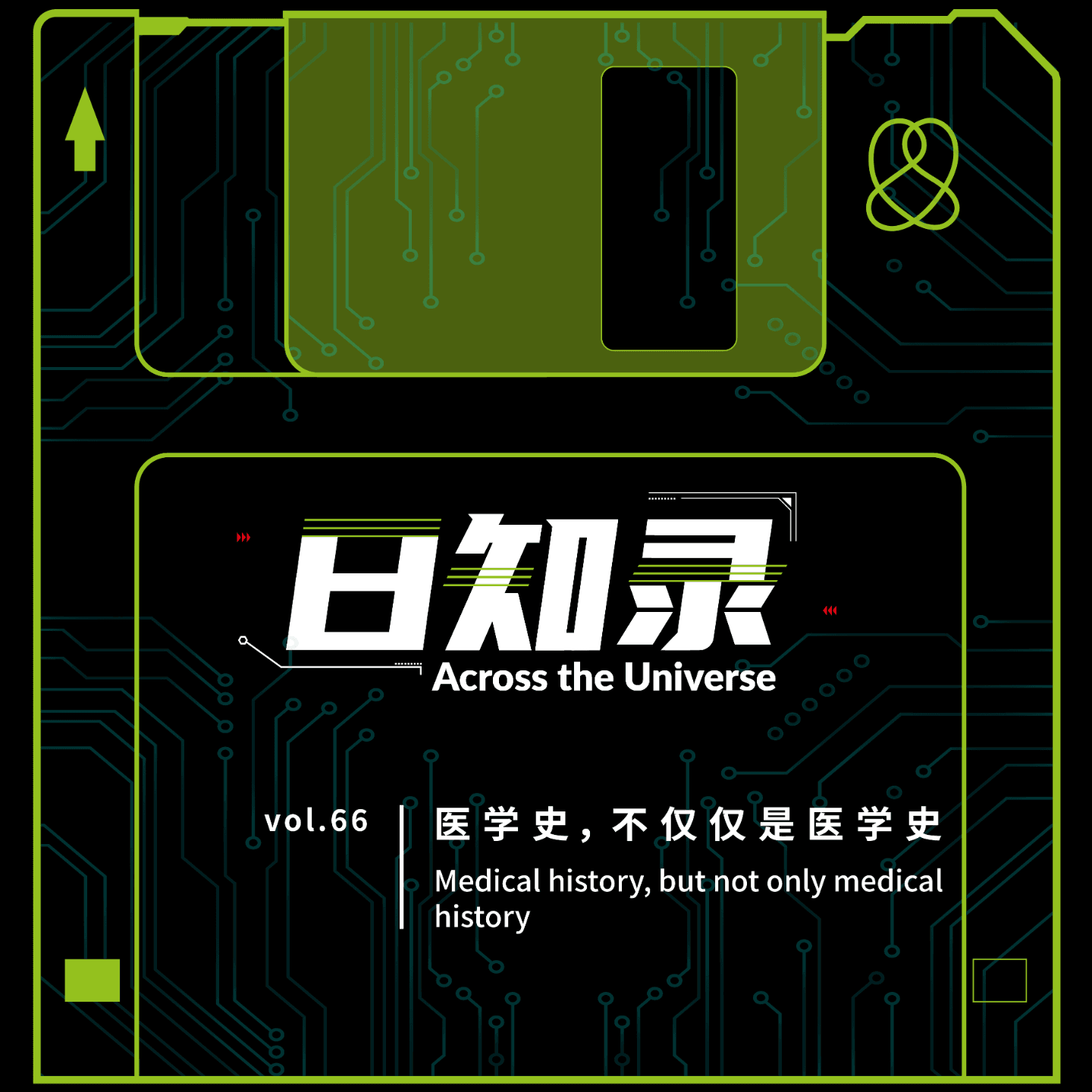 66.医学史，不仅仅是医学史