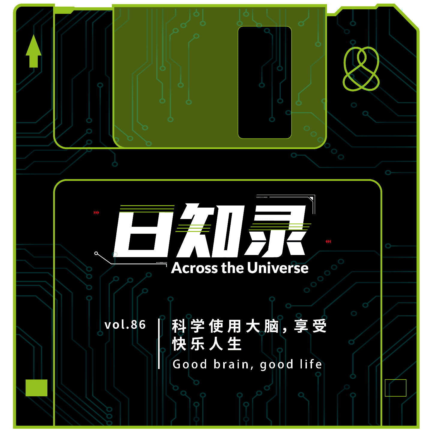 86.科学使用大脑，享受快乐人生