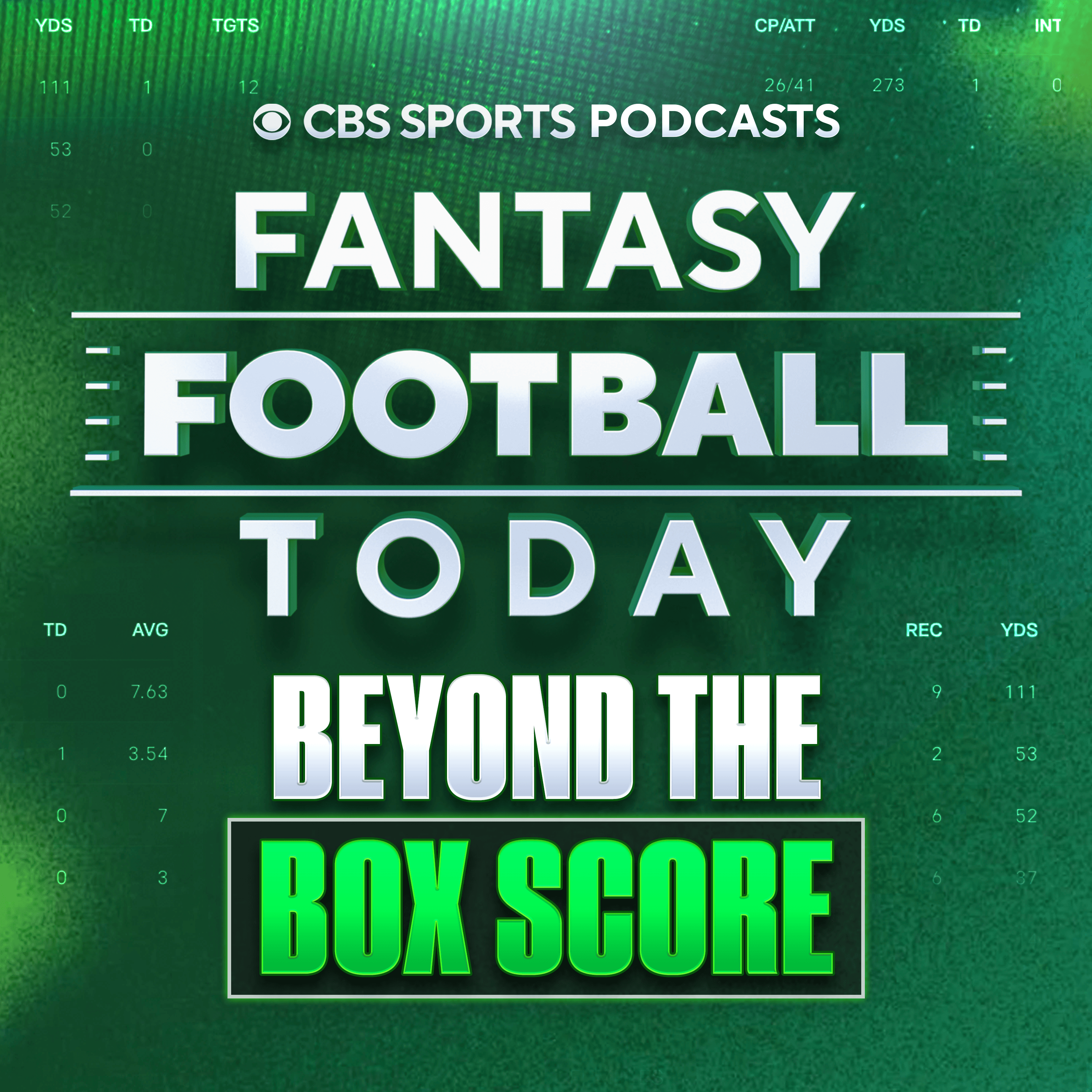 2026 NFL Draft TE Rankings: Kenyon Sadiq, Eli Raridon, and more! + Player With HIGHEST Upside