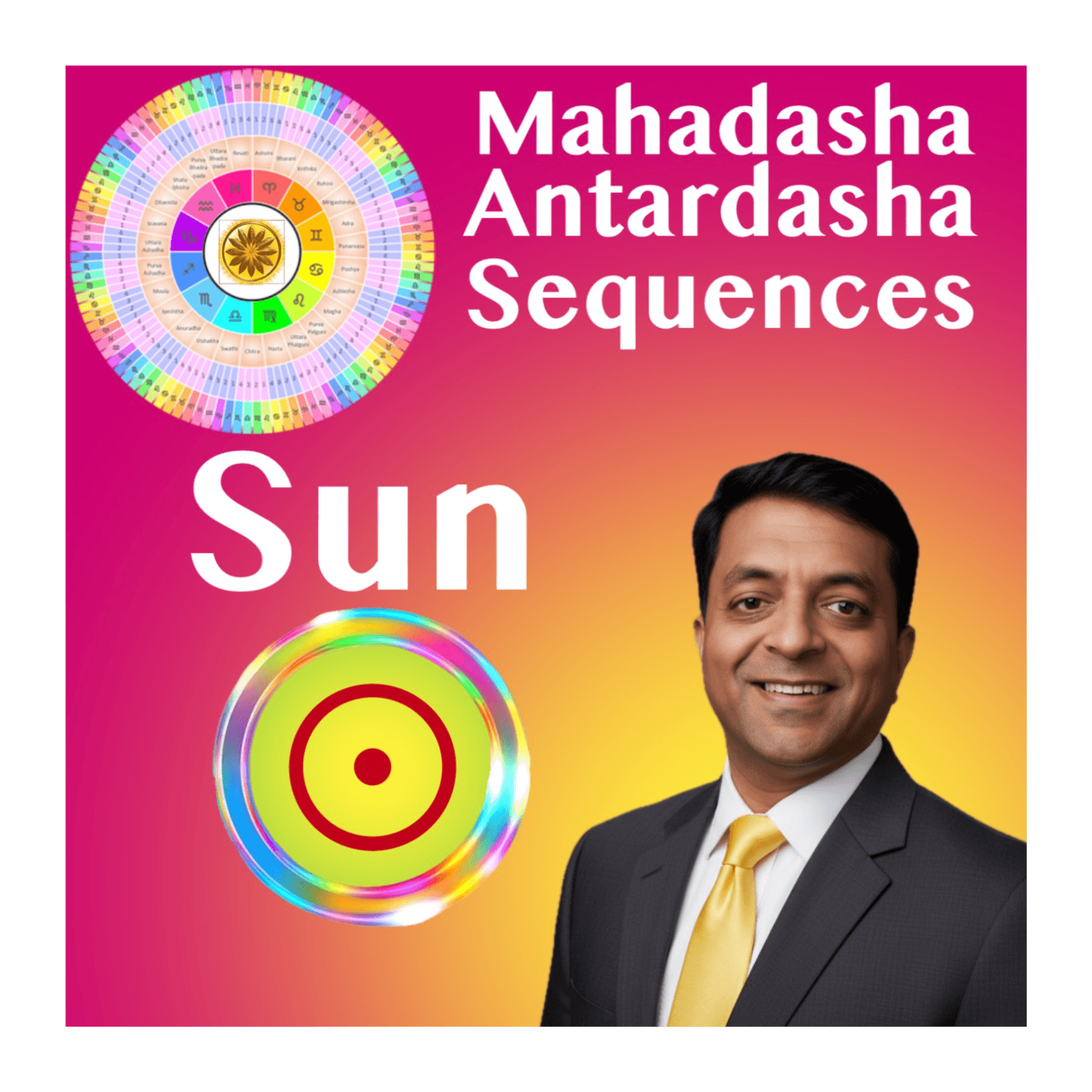 Sun Mahadasha : Complete Sun–Antardasha Sequence | Ego, Leadership, Karma & Identity Reset