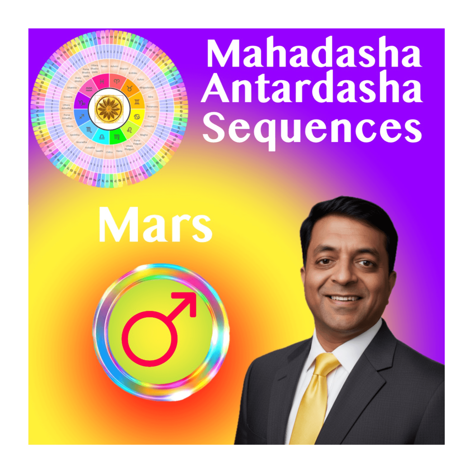 Mars Mahadasha –Antardasha Sequence | Action, Conflict, Karma & Breakthroughs