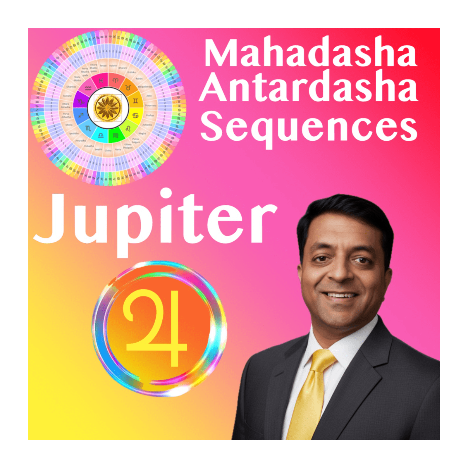 Jupiter Mahadasha- Antardasha Sequences - Dharma, Children, Marriage and Learning Years