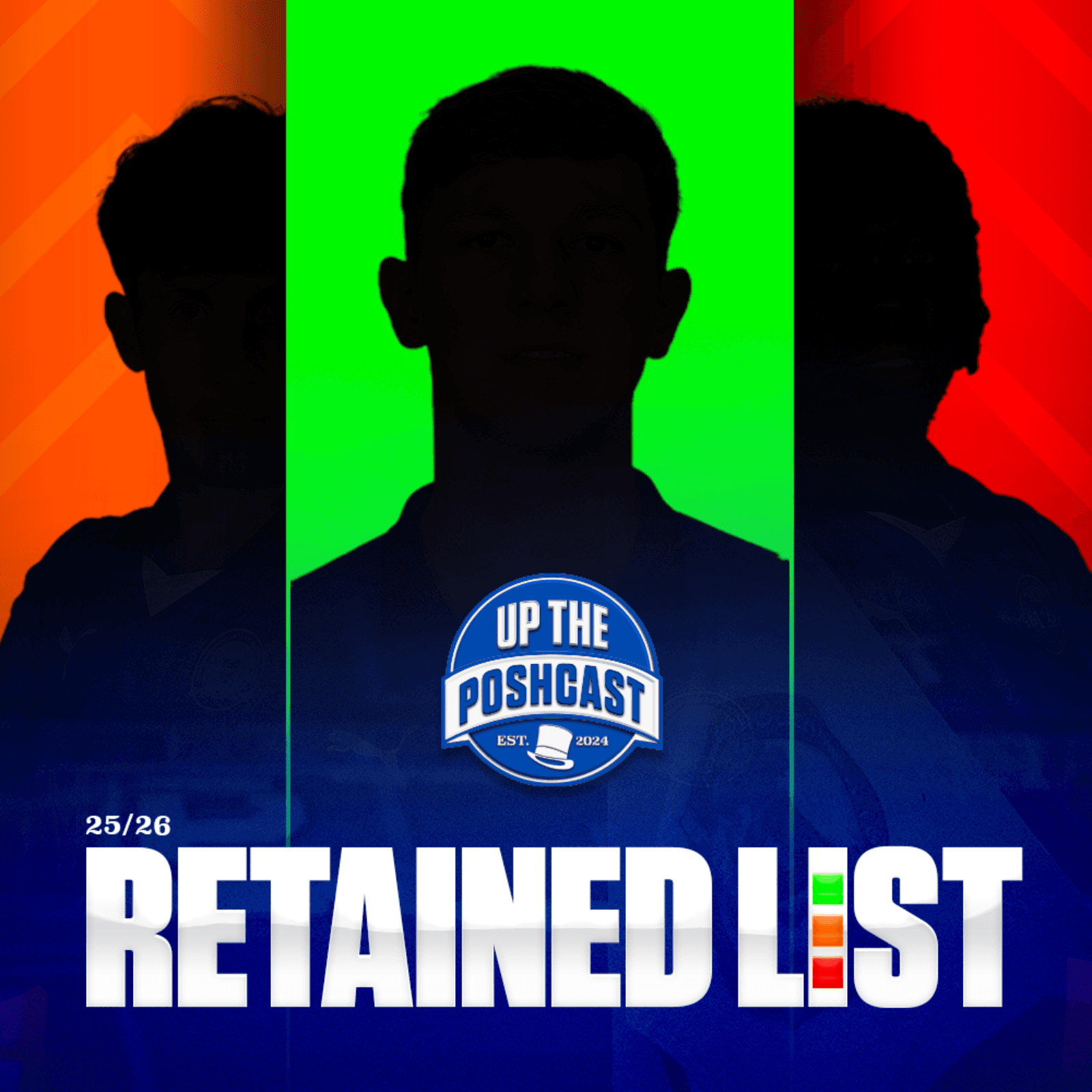 The UpThePoshcast retained list LIVE | Which Peterborough United players should stay?