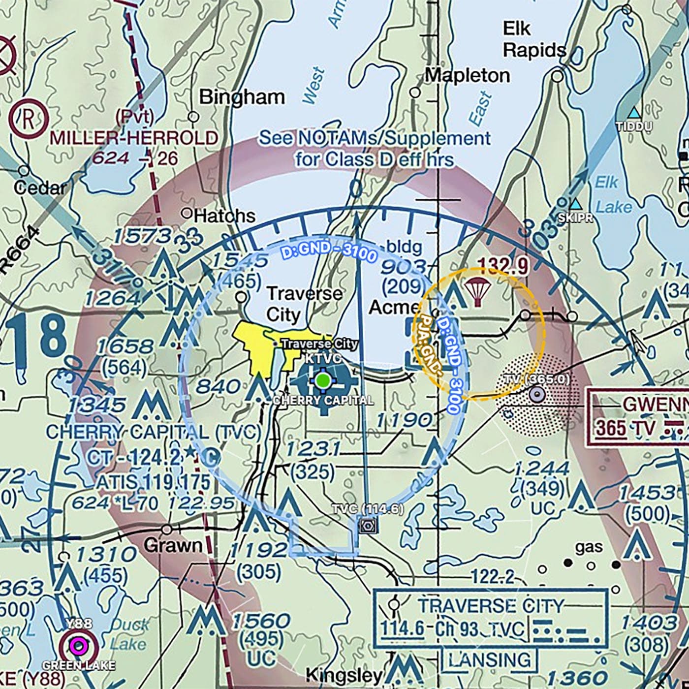 Traverse City’s Airport – KTVC