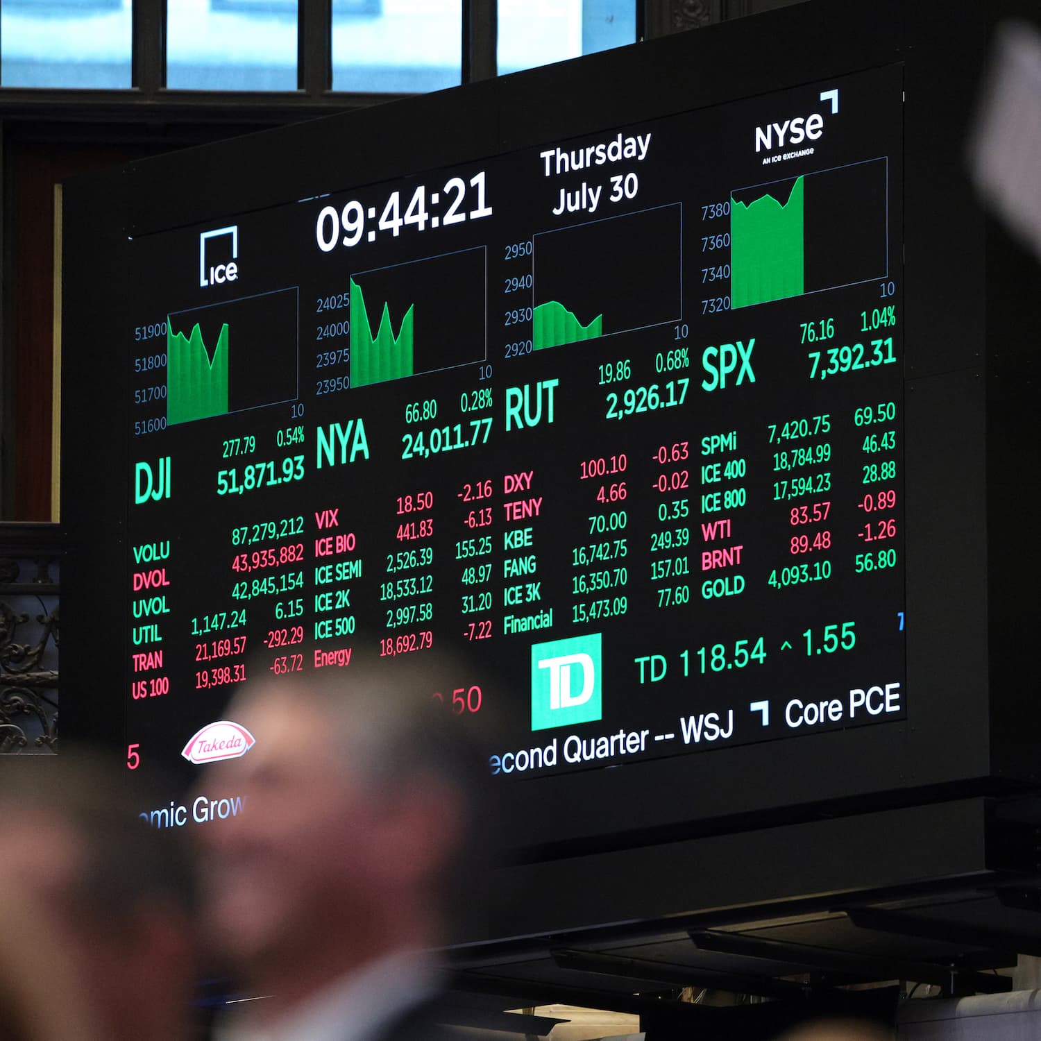 Why Wall Street is paying big for early access to Trump’s posts