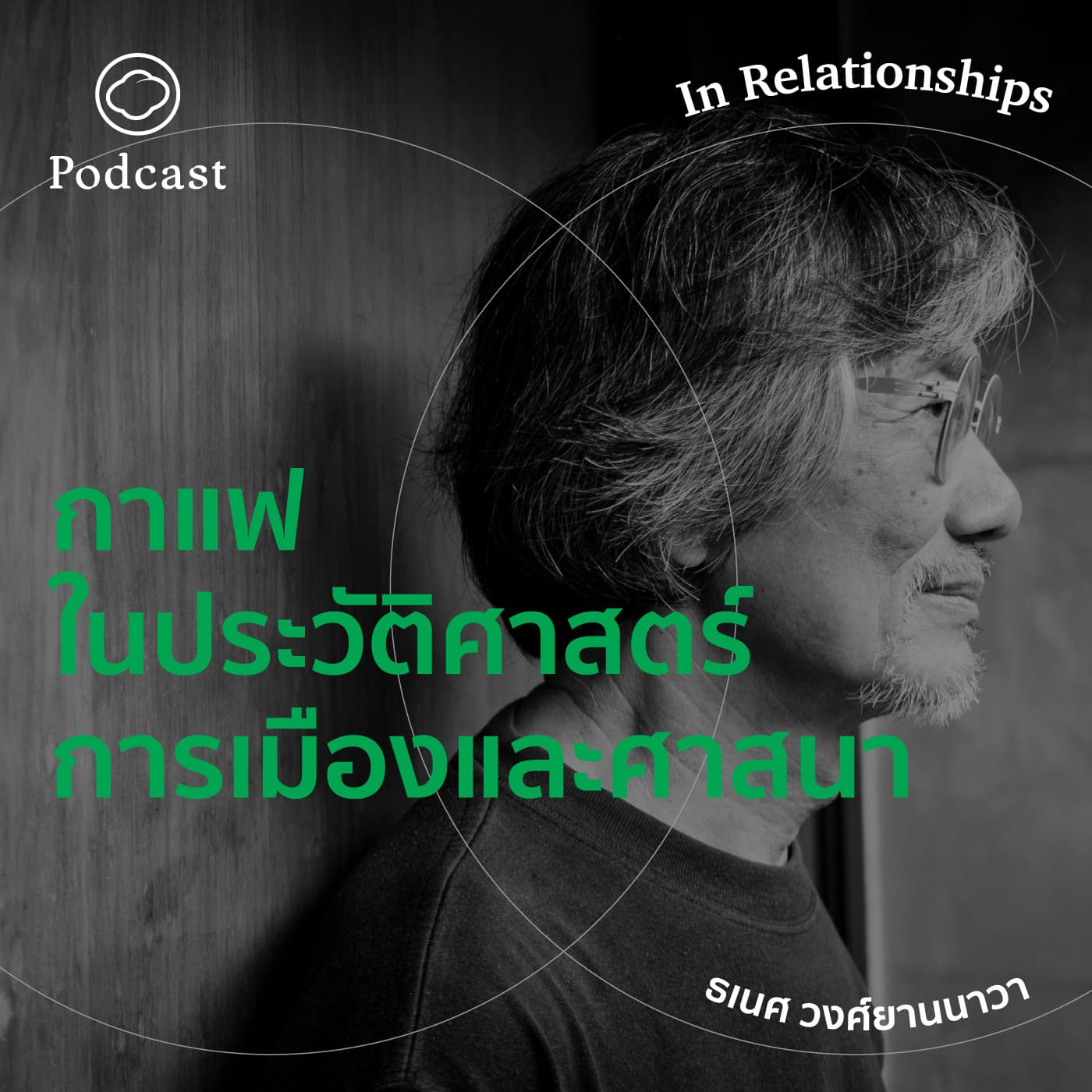 EP. 08 การเดินทางของกาแฟในประวัติศาสตร์การเมืองและศาสนา - The Cloud Podcast