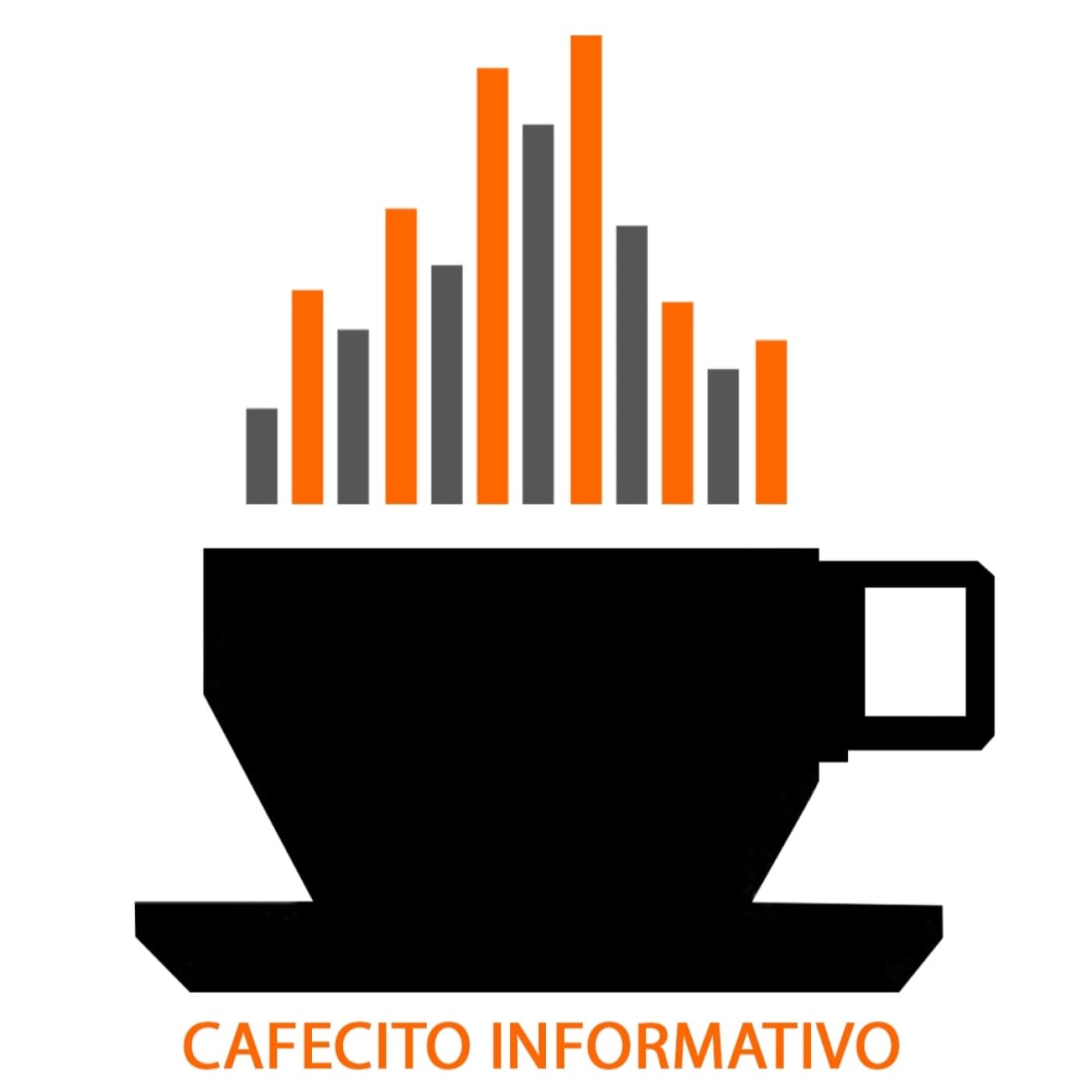 Cafecito informativo del viernes 14 de noviembre de 2025