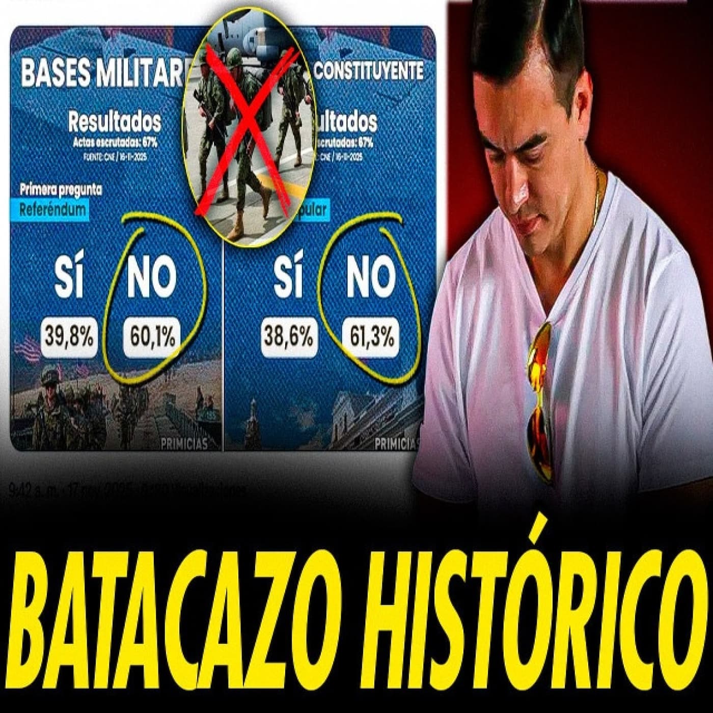 BATACAZO HISTÓRICO DE NOBOA: EL PUEBLO LE FRENA EL PLAN DE BASES MILITARES