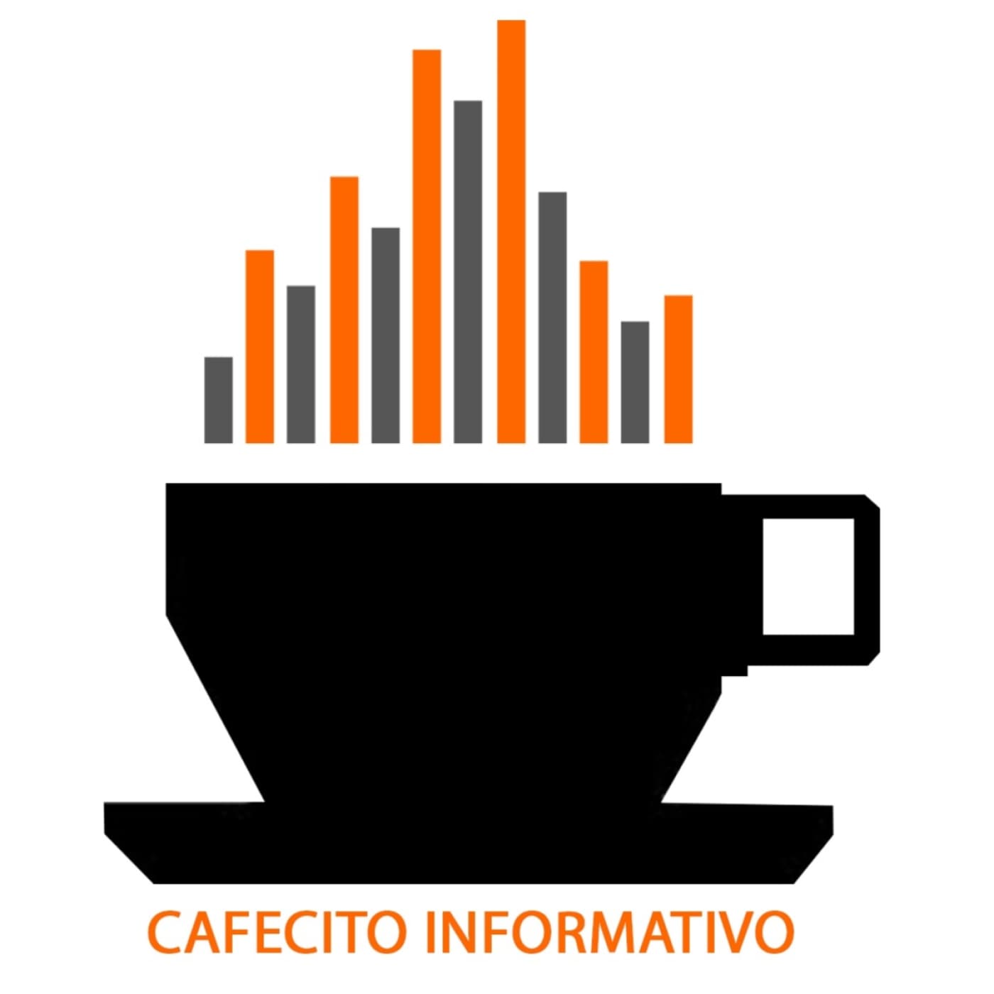 Cafecito informativo del miércoles 3 de diciembre de 2025