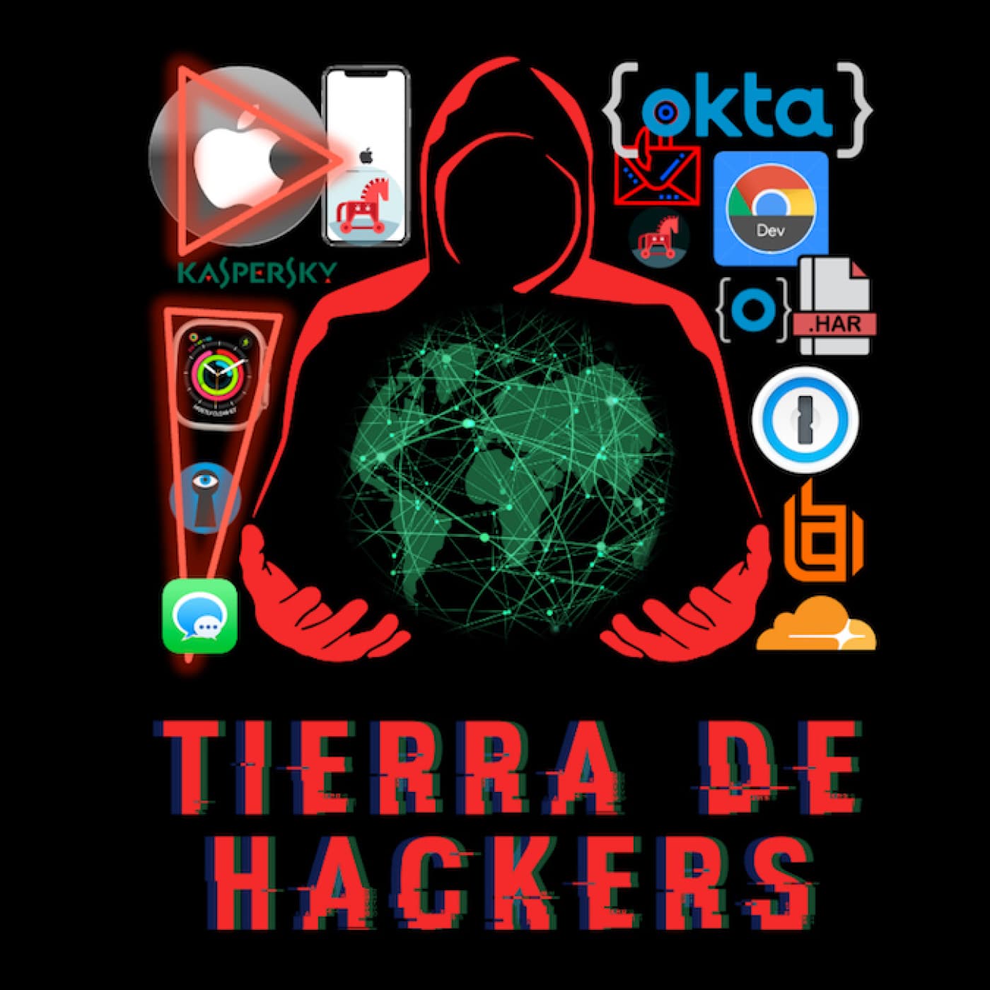 111. Operation Triangulation y Okta HAR
