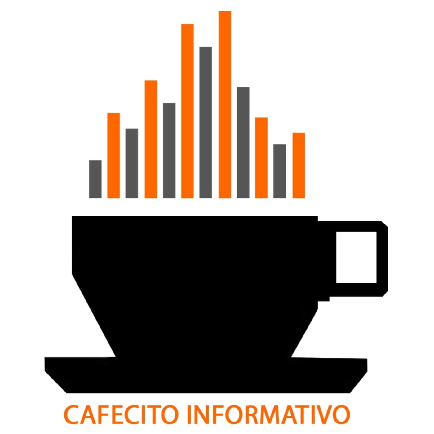 Cafecito informativo del lunes 27 de octubre de 2025