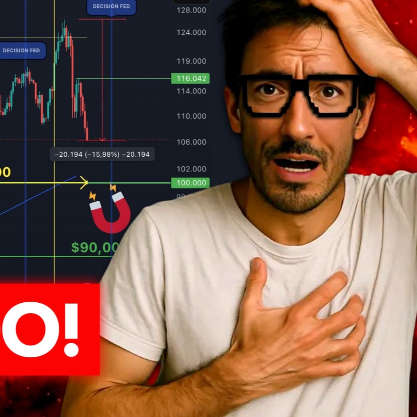 ¿HAY que TENER MIEDO? BITCOIN NO LEVANTA CABEZA...
