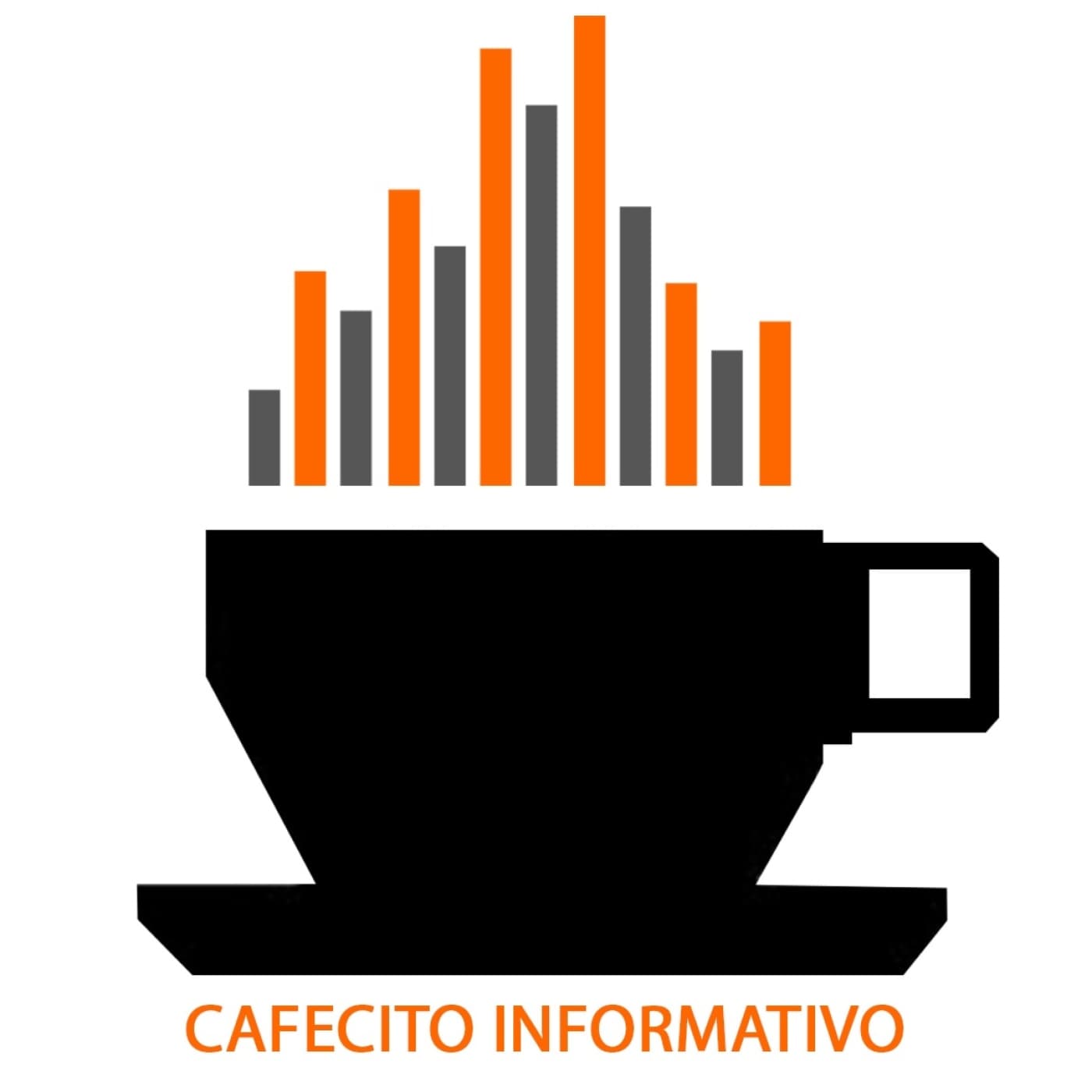 Cafecito informativo del miércoles 10 de diciembre de 2025