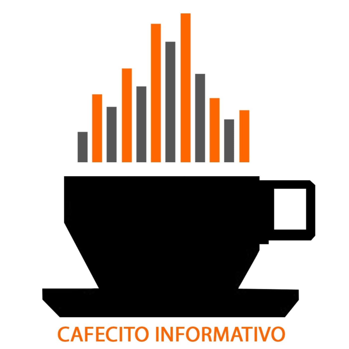 Cafecito informativo del jueves 30 de octubre de 2025
