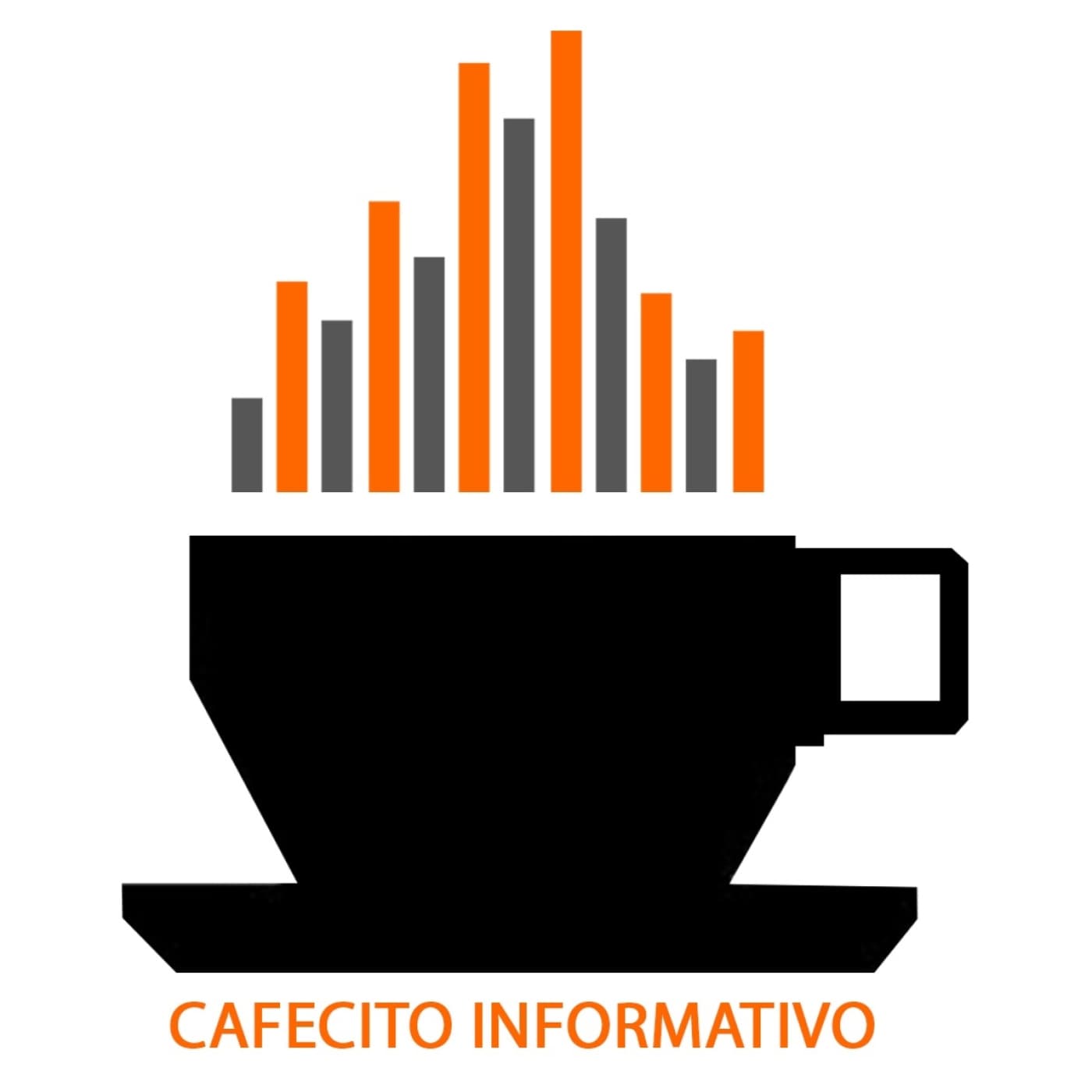 Cafecito informativo del lunes 3 de noviembre de 2025