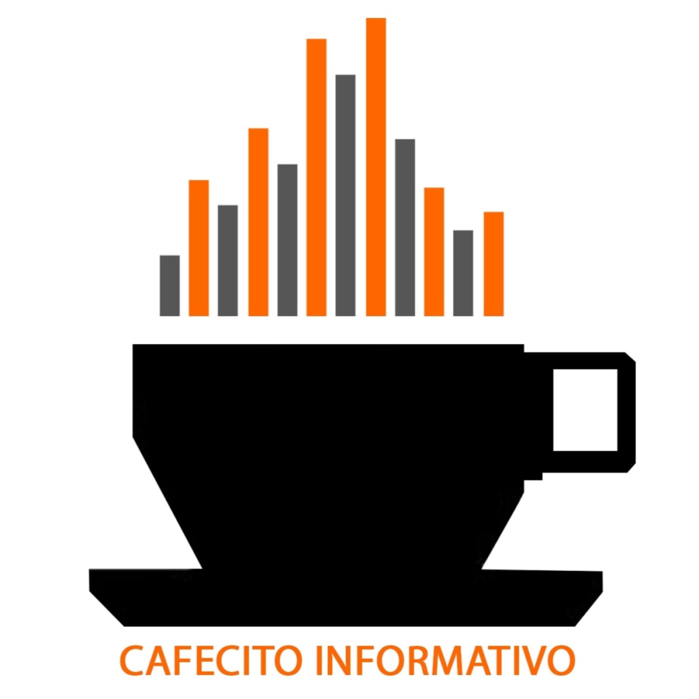 Cafecito informativo del miércoles 8 de octubre de 2025