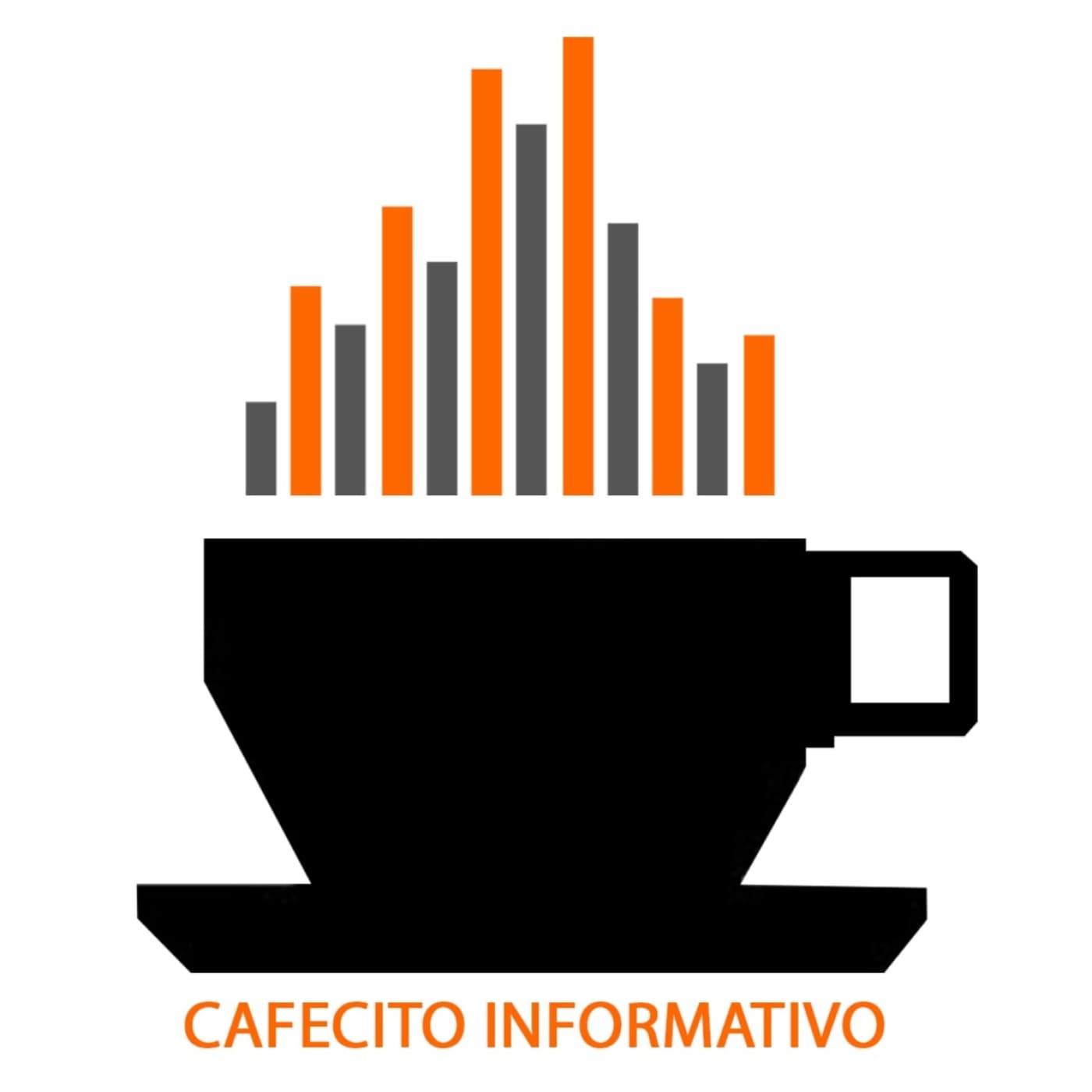 Cafecito informativo del lunes 13 de octubre de 2025