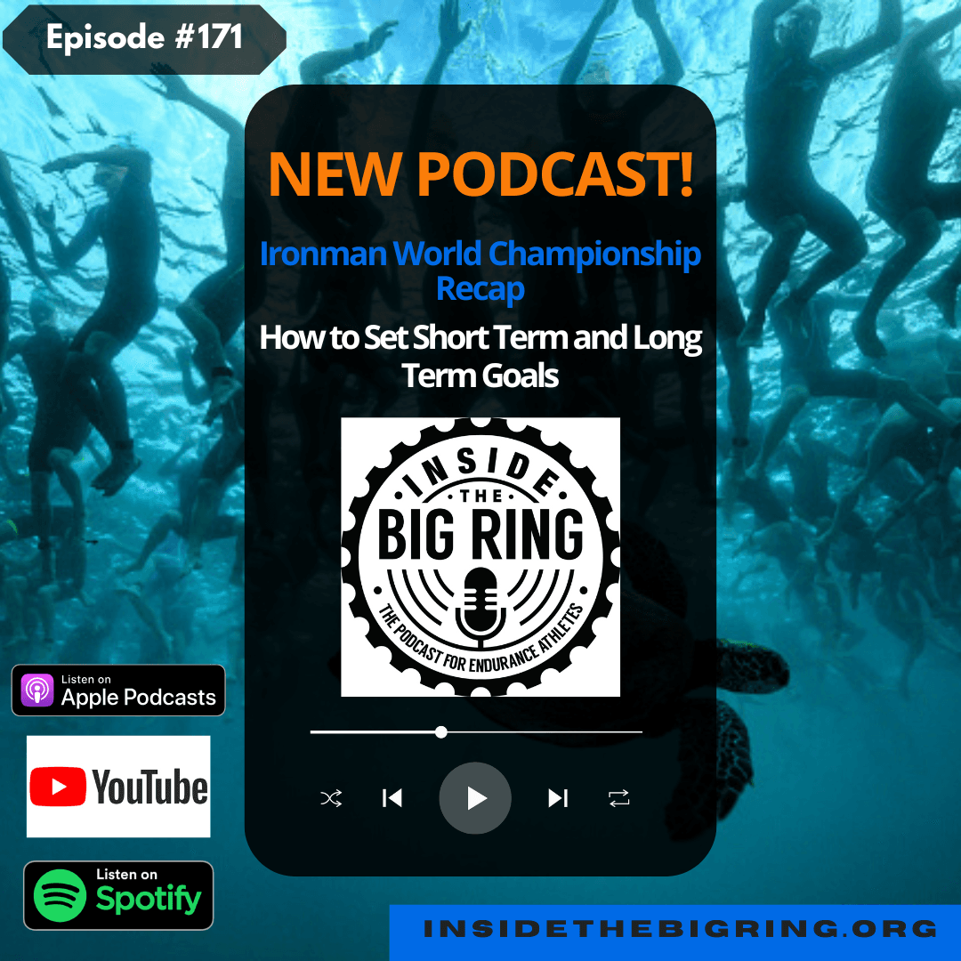 #171 Kona Race Recap and Goal Setting and Training