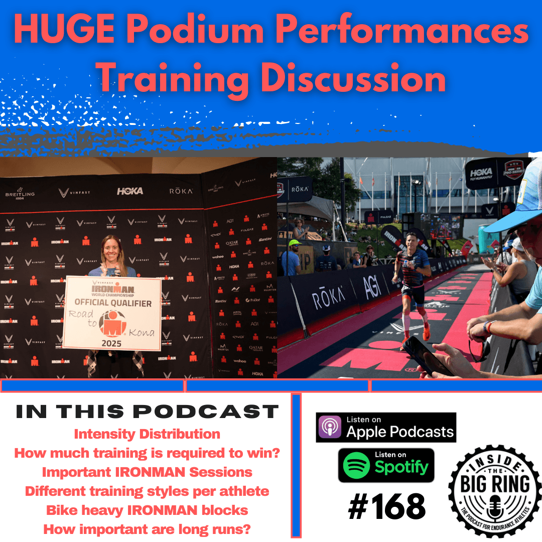 #168 Training Talk, IRONMAN AG Win and Kona Qualifier
