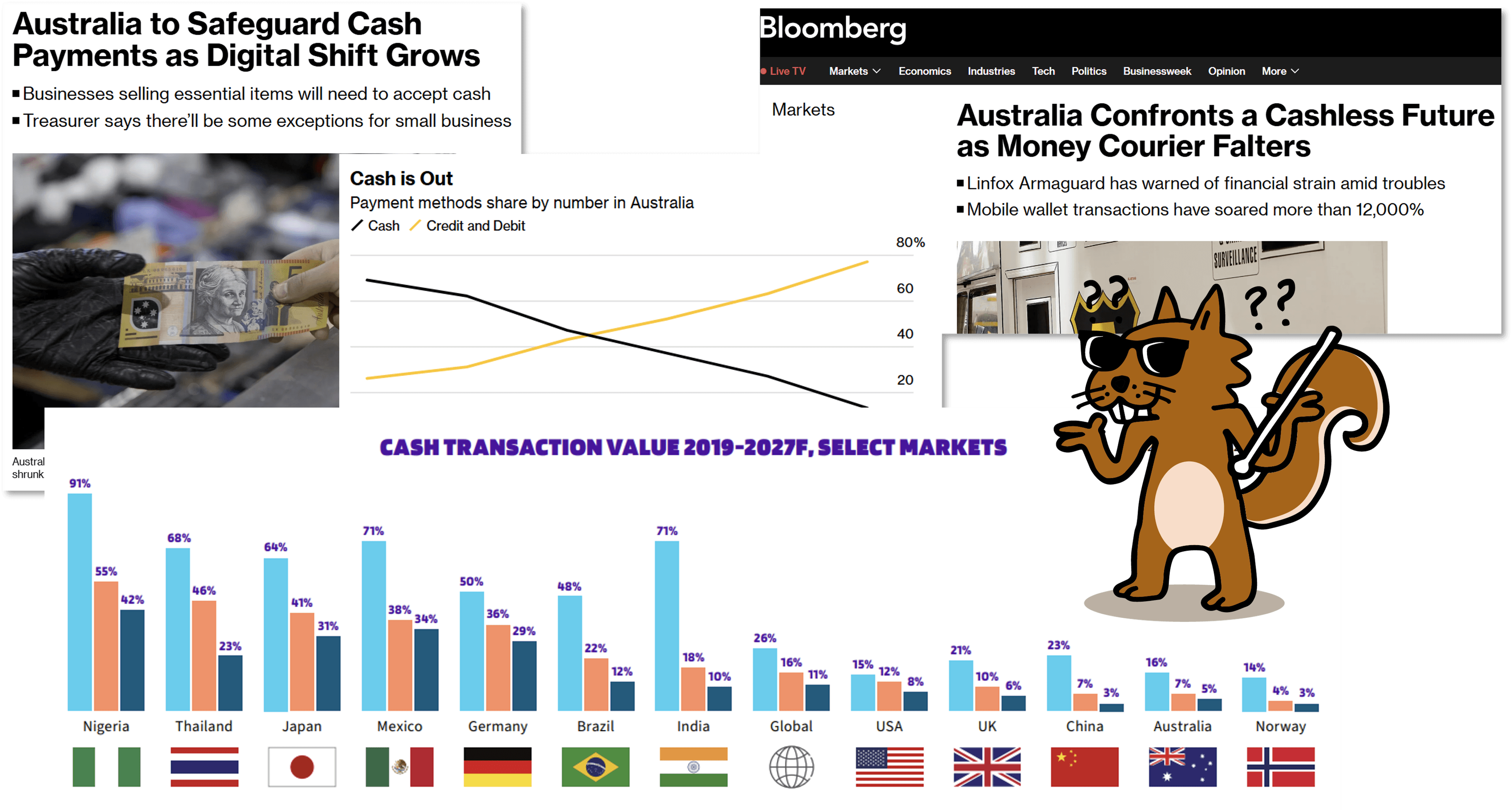 Pod: Going nuts with digital payments 