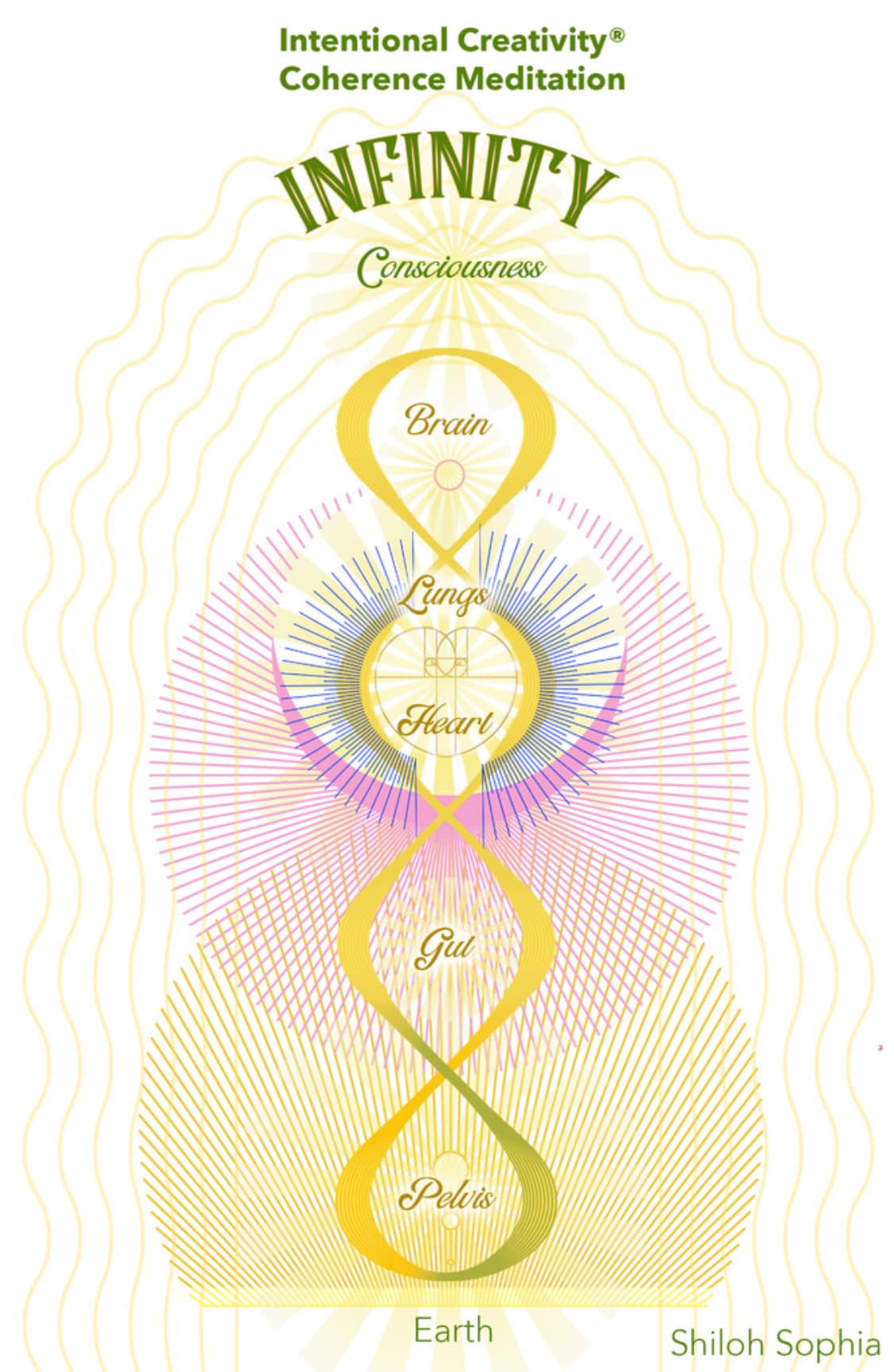 Decrease Pain Now Meditation 