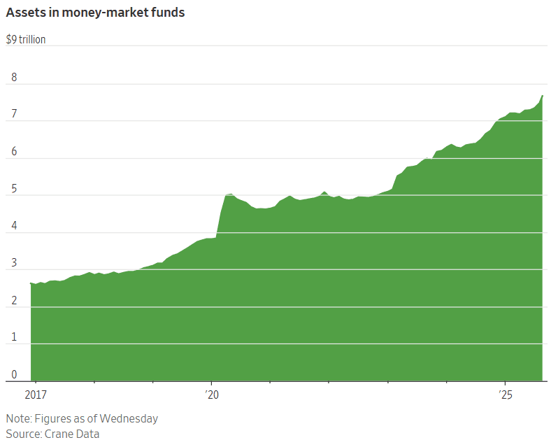 These Two Factors Are Driving Stocks Much Higher