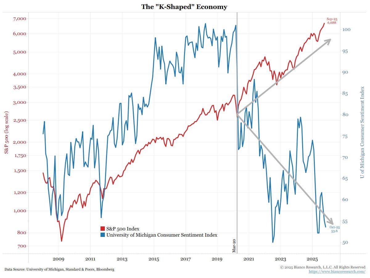 This Stock Dividend Idea Could Save America