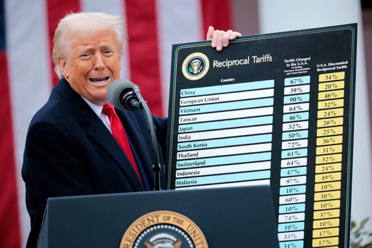 Trade War - After Dark (Myth20c - Ep291)
