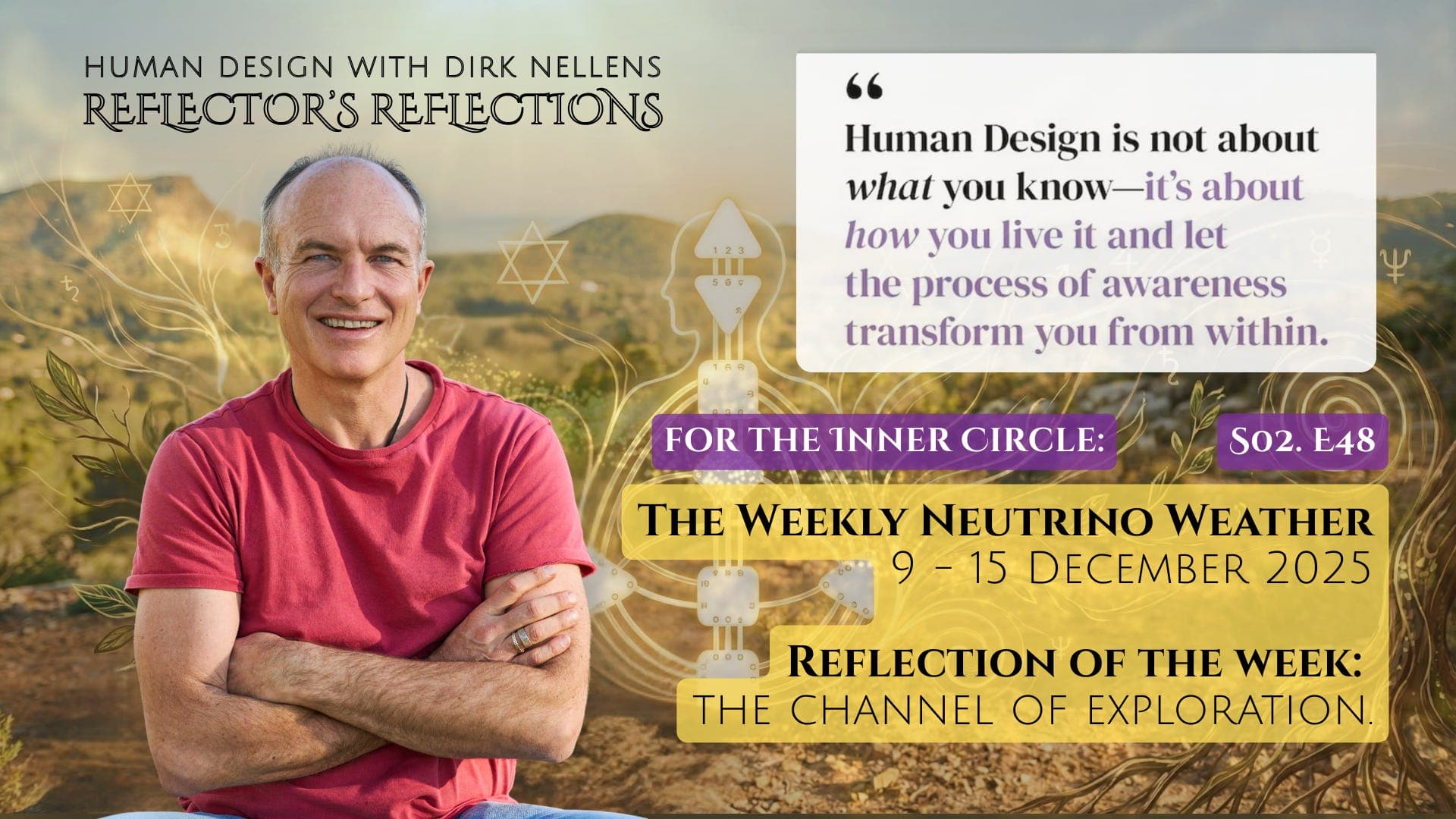 The Channel of Exploration: What Happens When You Stop Following the Mind?