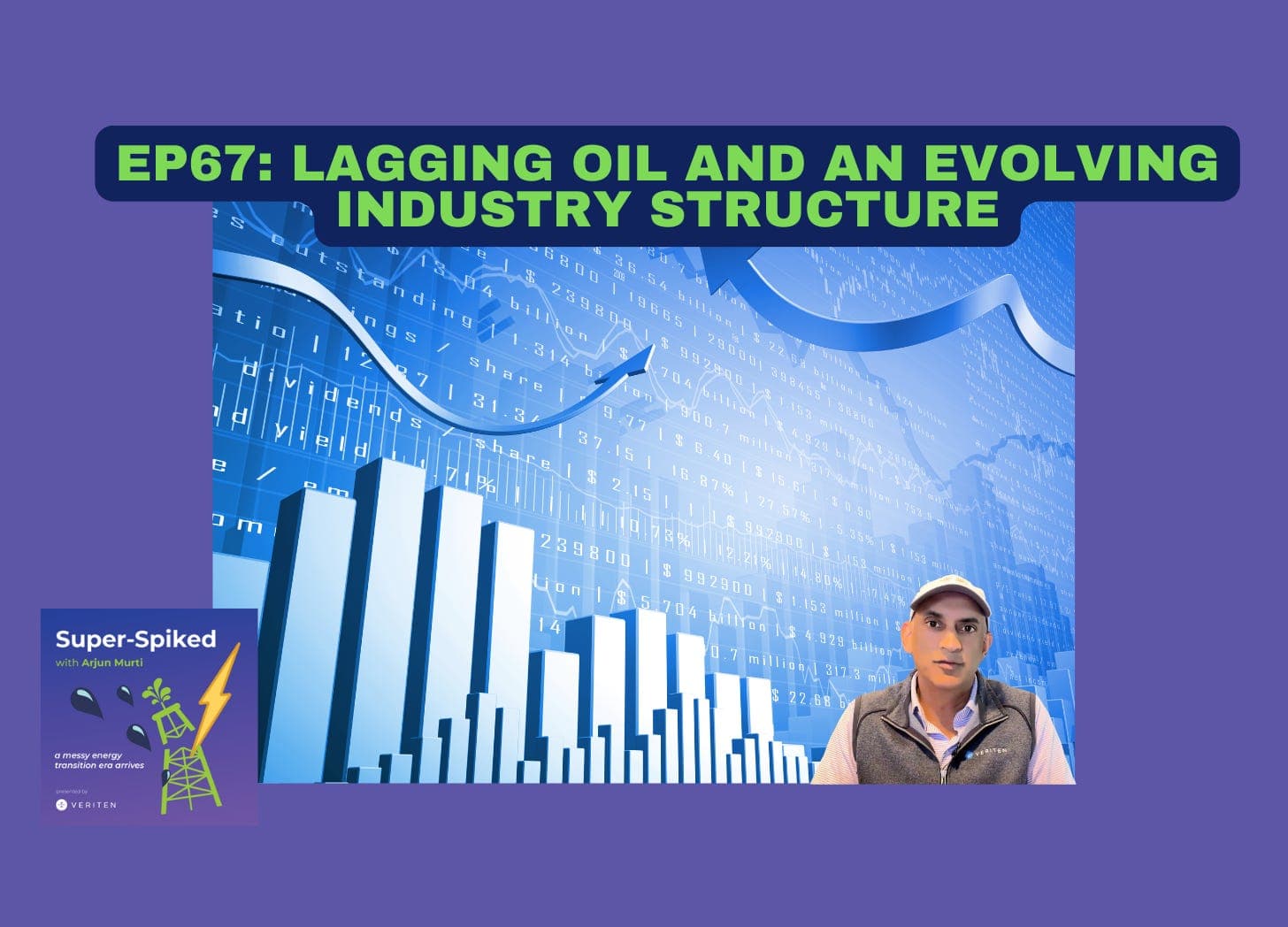 Super-Spiked Videopods (EP67): Lagging Oil and an Evolving Industry Structure
