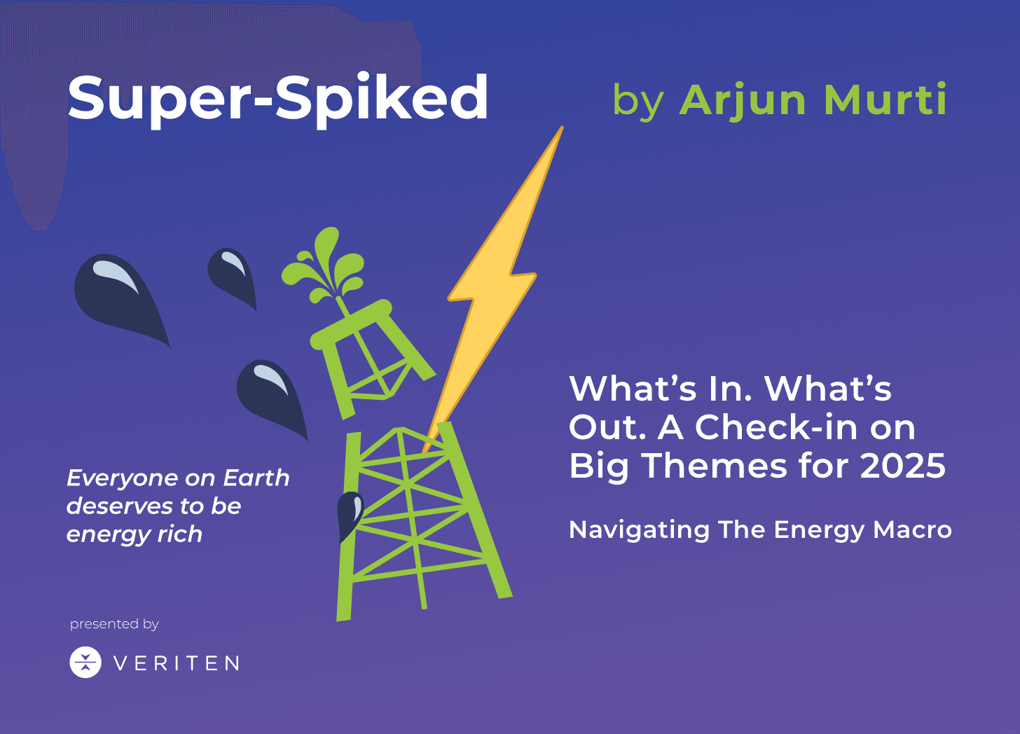 Super-Spiked Videopods (EP74): What’s In. What’s Out. A Check-In on Big Themes for 2025
