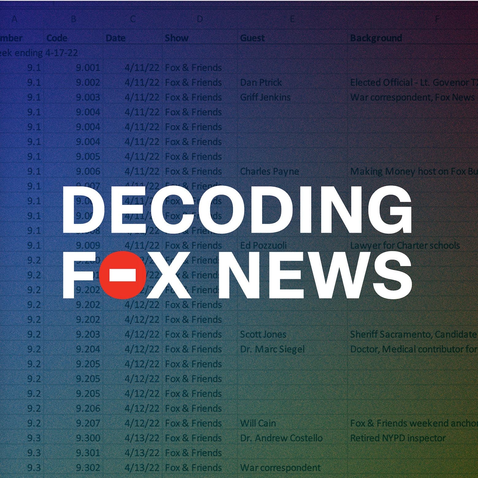 Bonus Podcast - Another Holiday Primer So You Can Deal With Your Fox News Loving Relatives