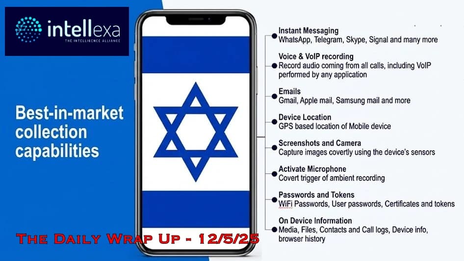 Smartphones Worldwide Silently Infected With Israeli Spyware & The "Peace President" War State