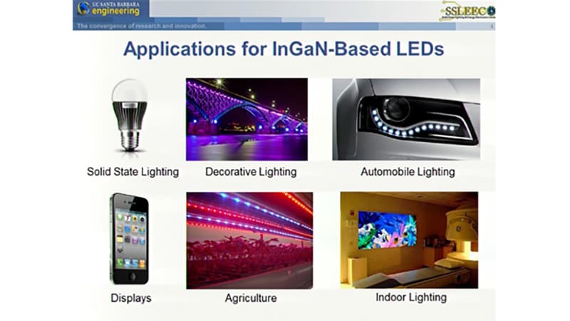 Invention of Blue LED Laser and Solid State Light with Shuji Nakamura