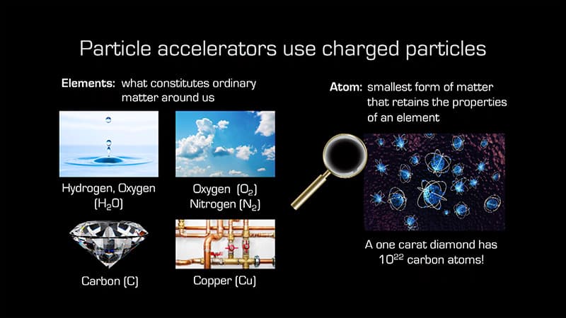 Laser-Plasma Accelerators: Riding the Wave to the Next Generation X-Ray Light Sources  