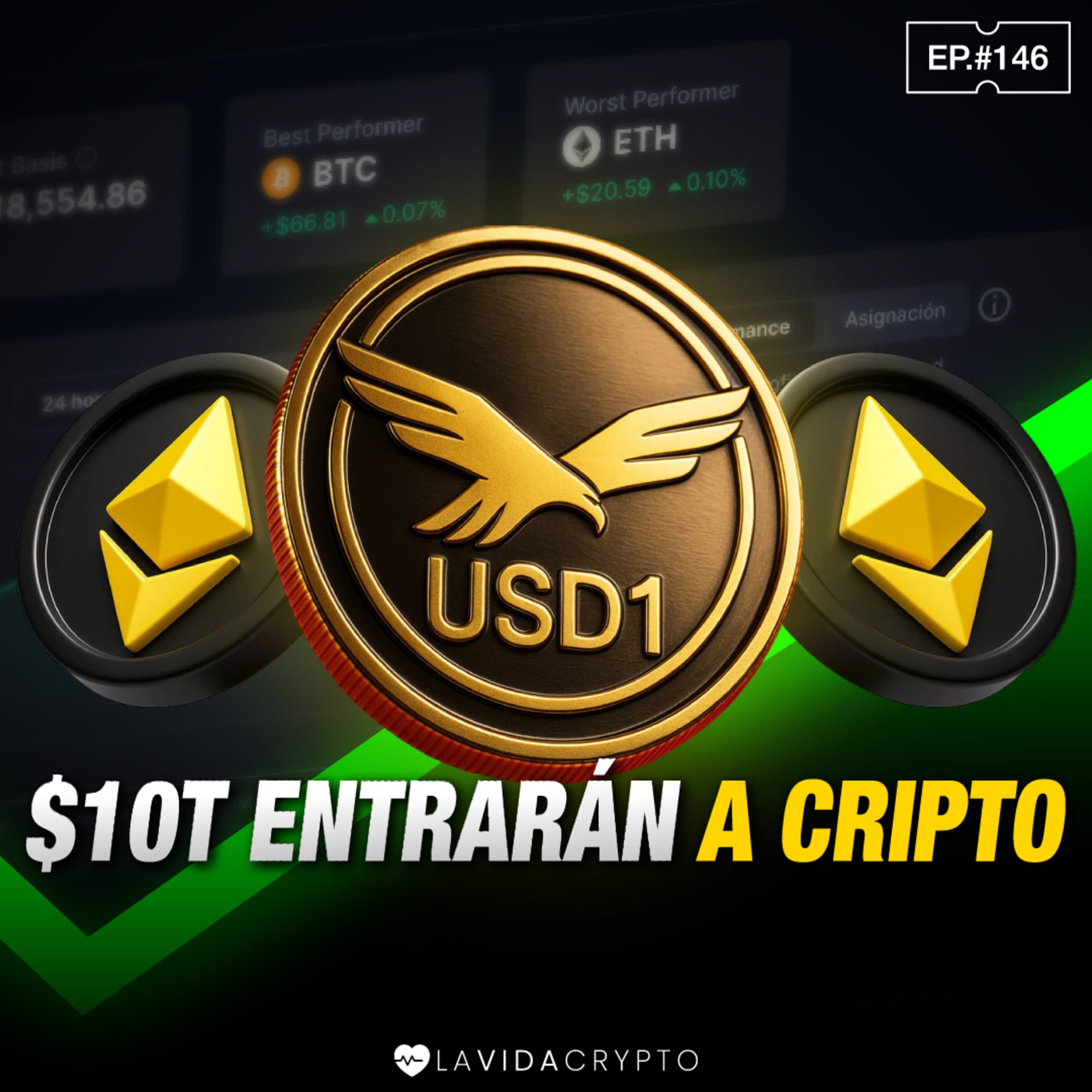 Ethereum, WLFI y USD1 - Así se Construye la Nueva Economía Paralela | Ep.146