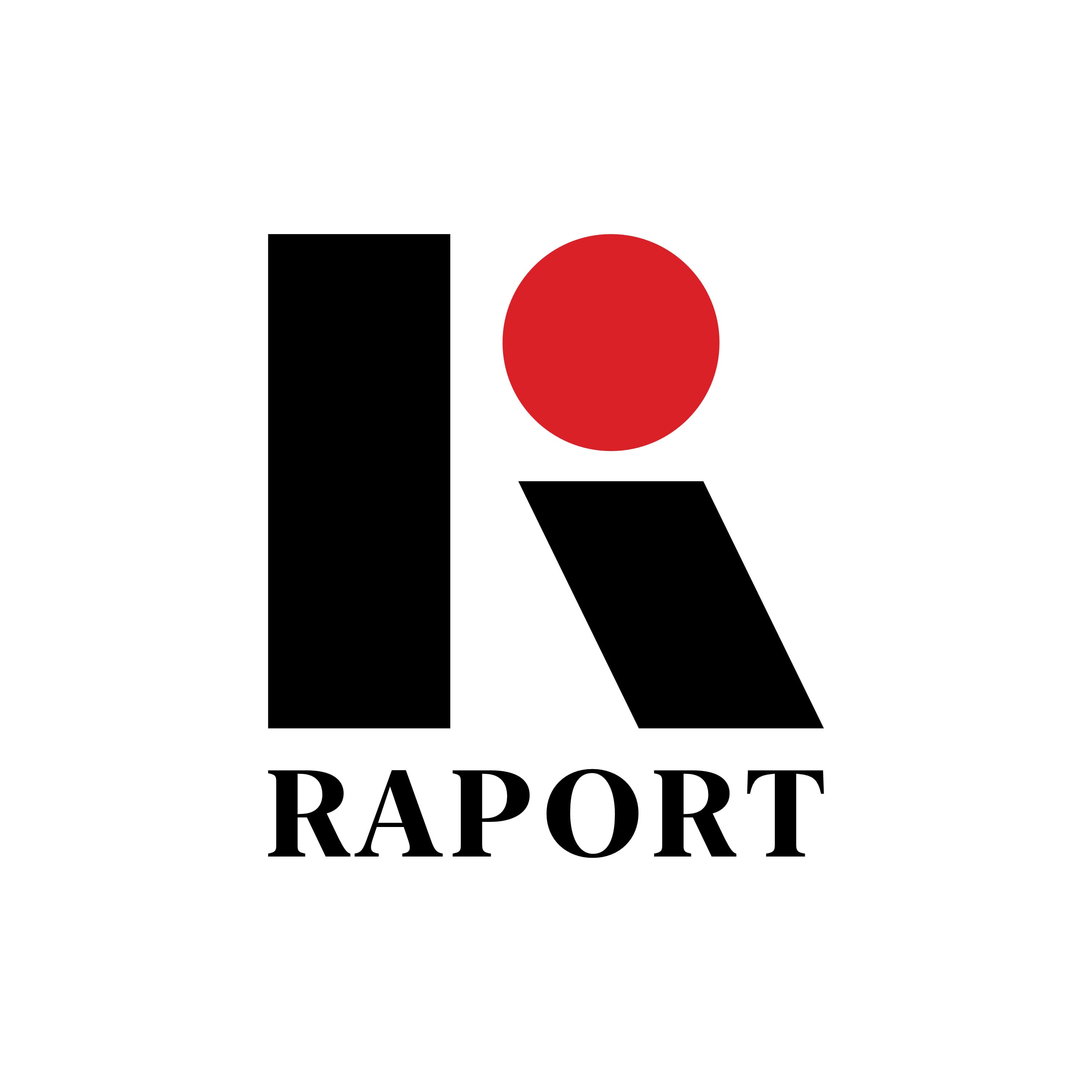 Raport o stanie świata - 1 listopada 2025